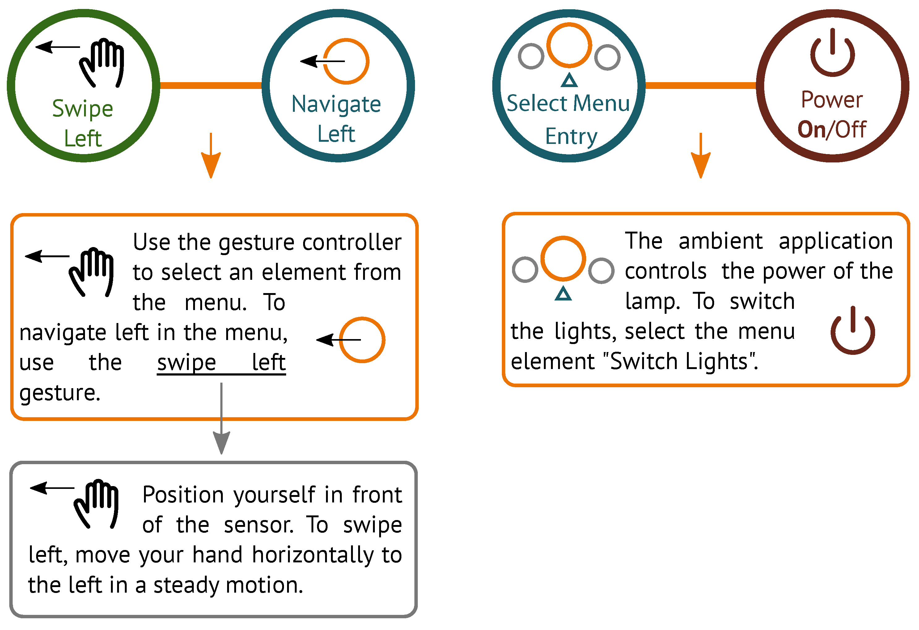 Technologies 10 00015 g006