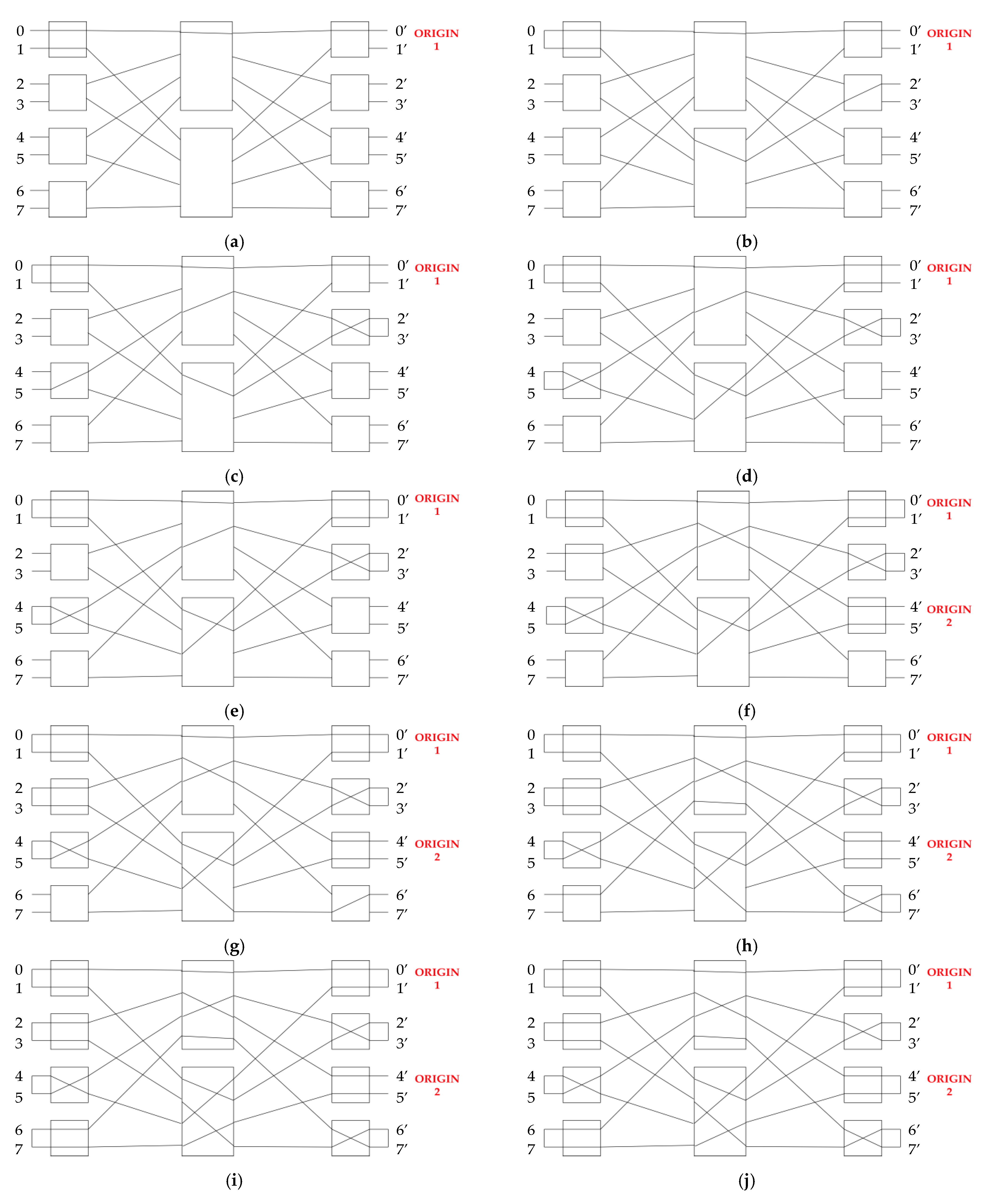 Technologies 10 00016 g004