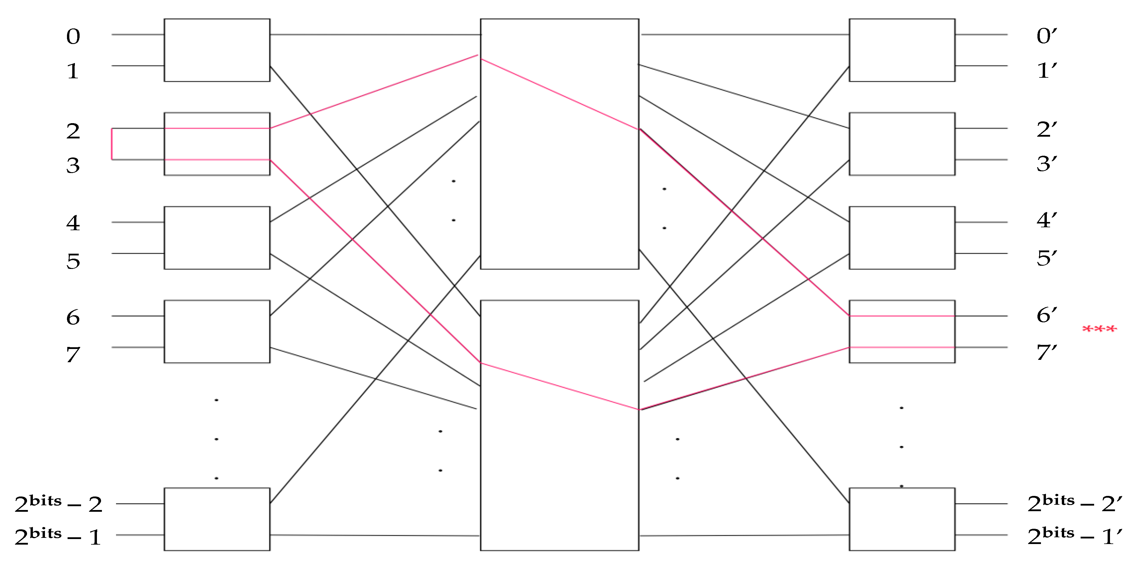 Technologies 10 00016 g006