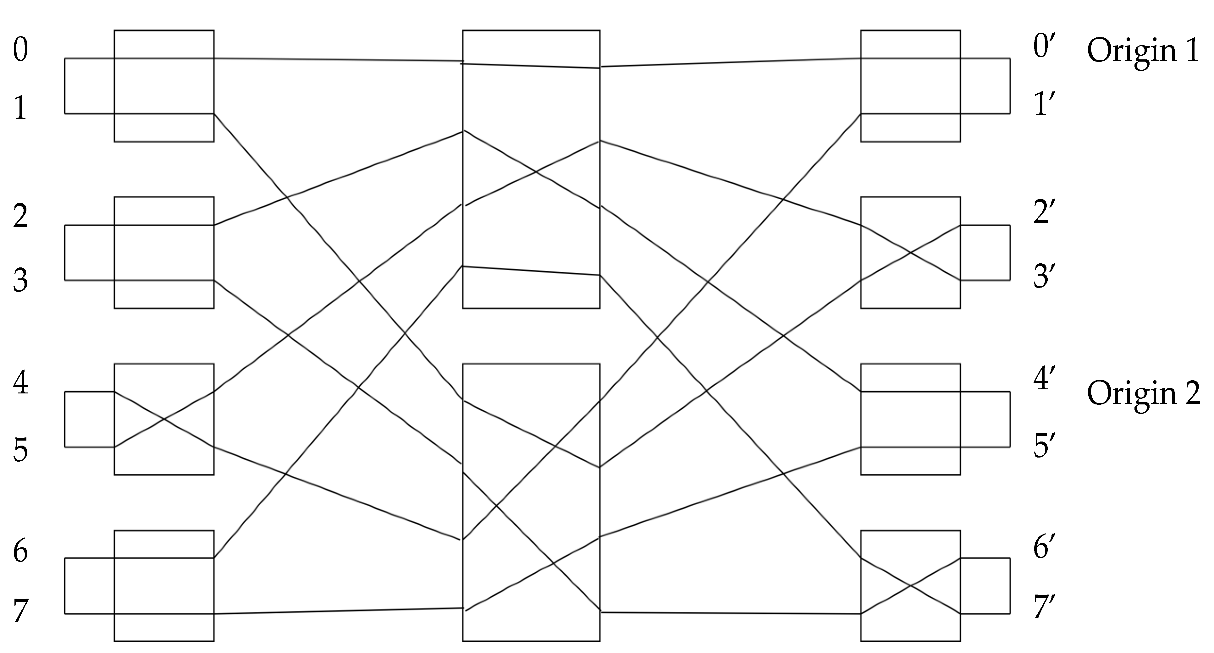 Technologies 10 00016 g011