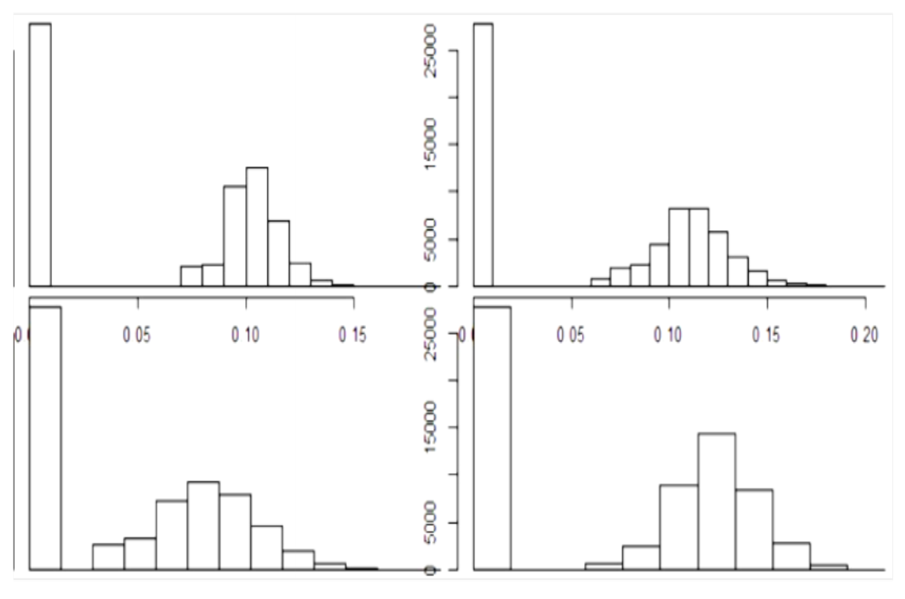 Technologies 10 00017 g004