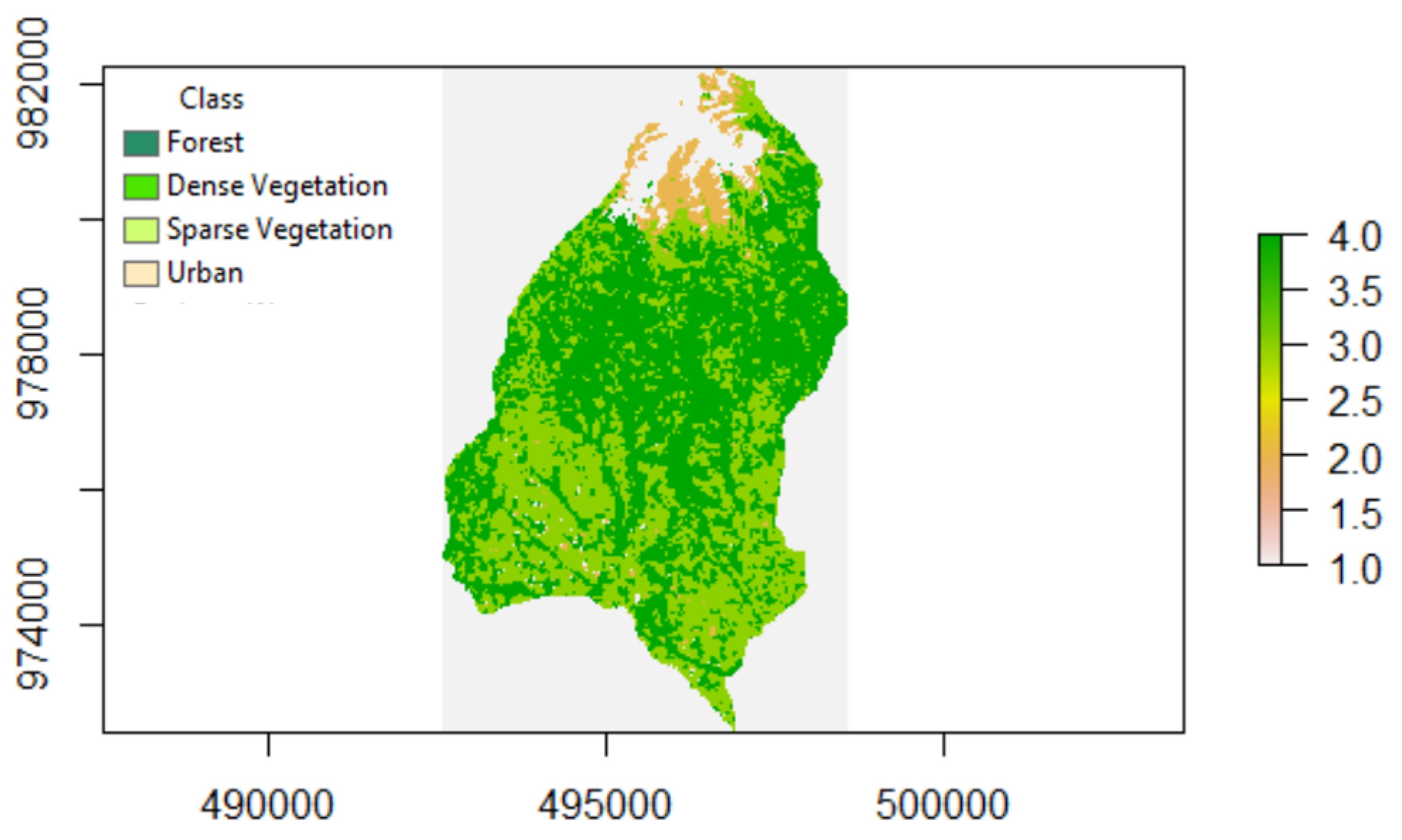 Technologies 10 00017 g007