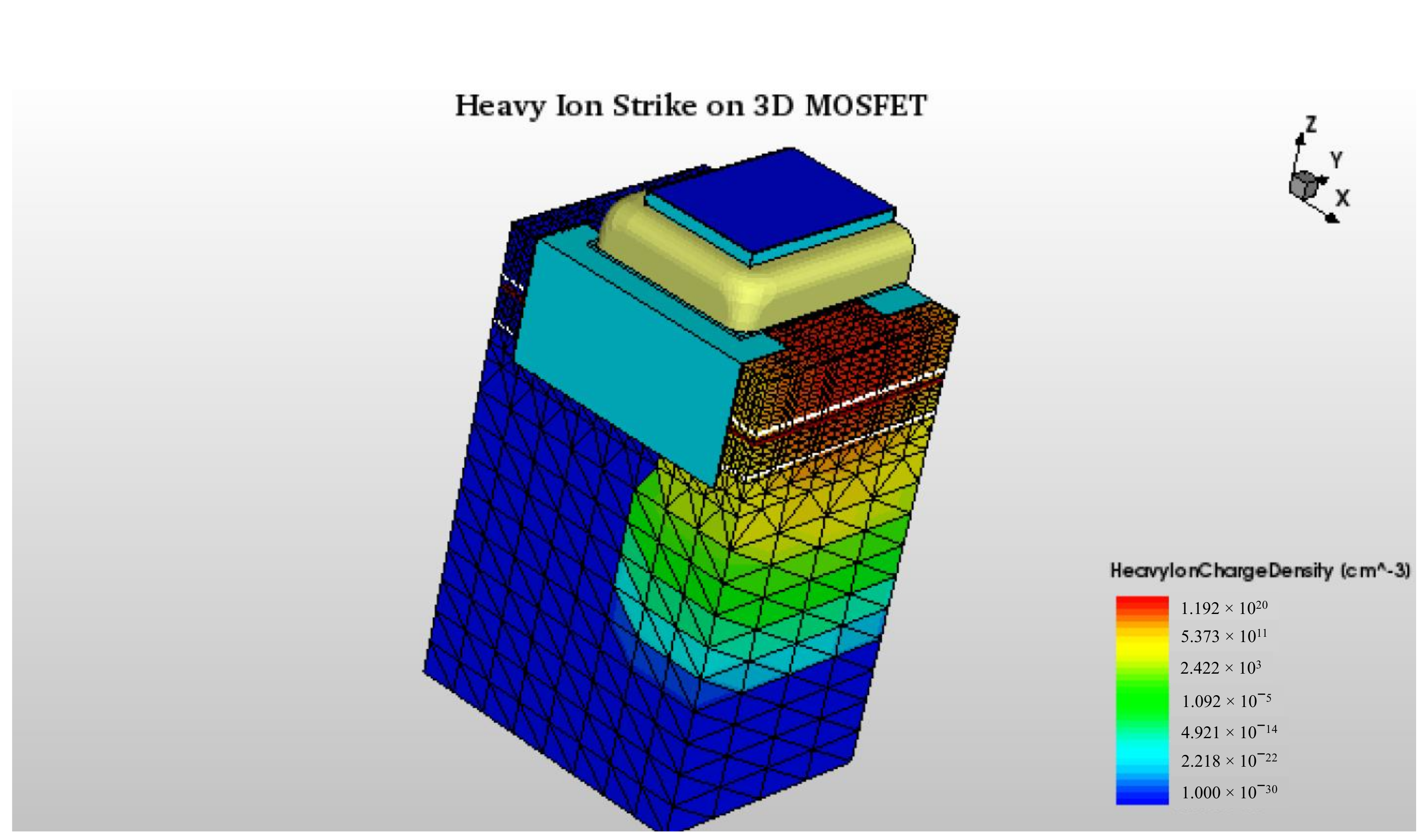 Technologies 10 00023 g001