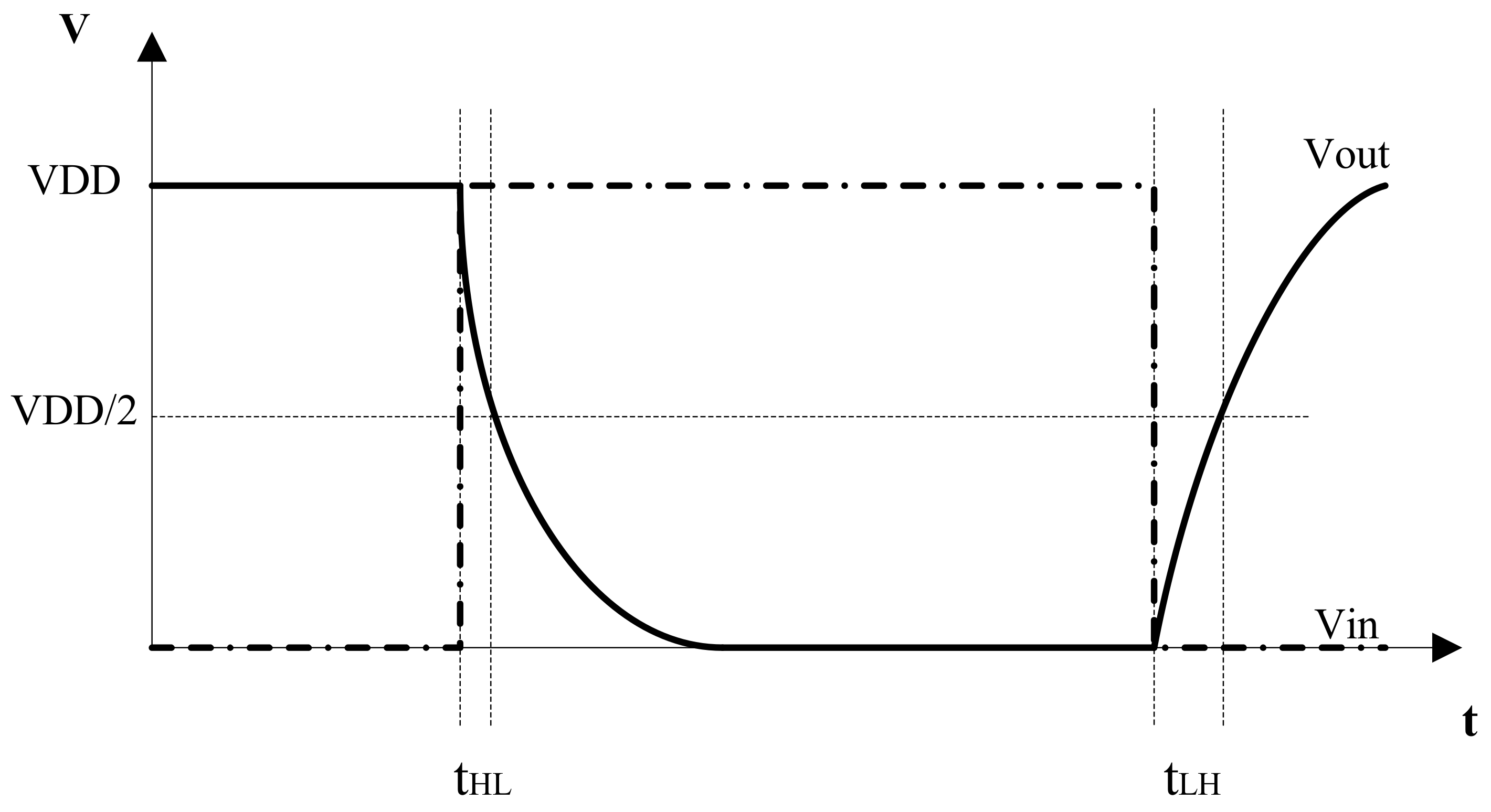 Technologies 10 00023 g005