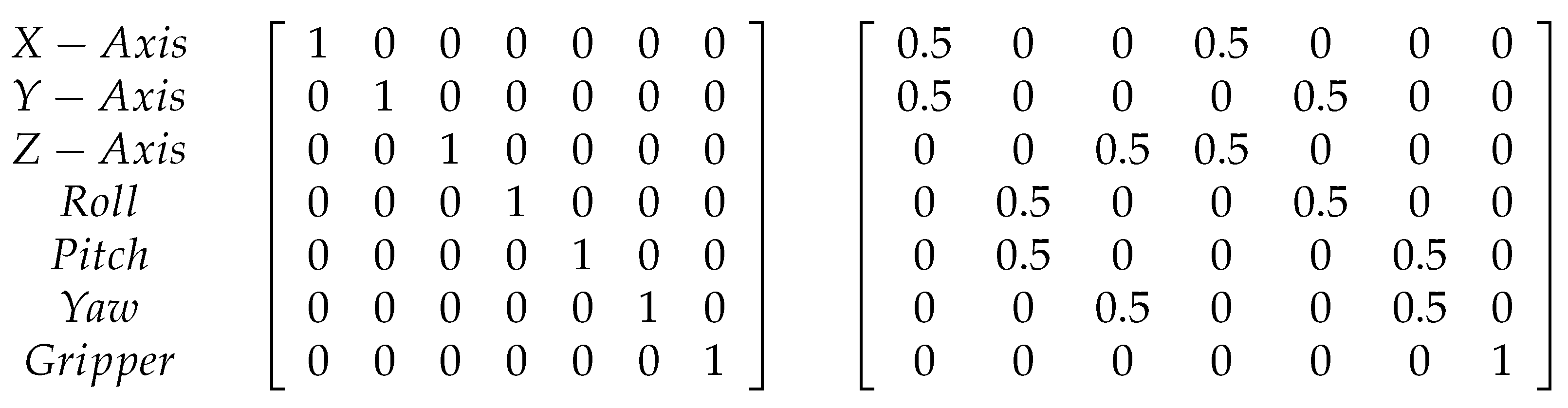 Technologies 10 00030 g001