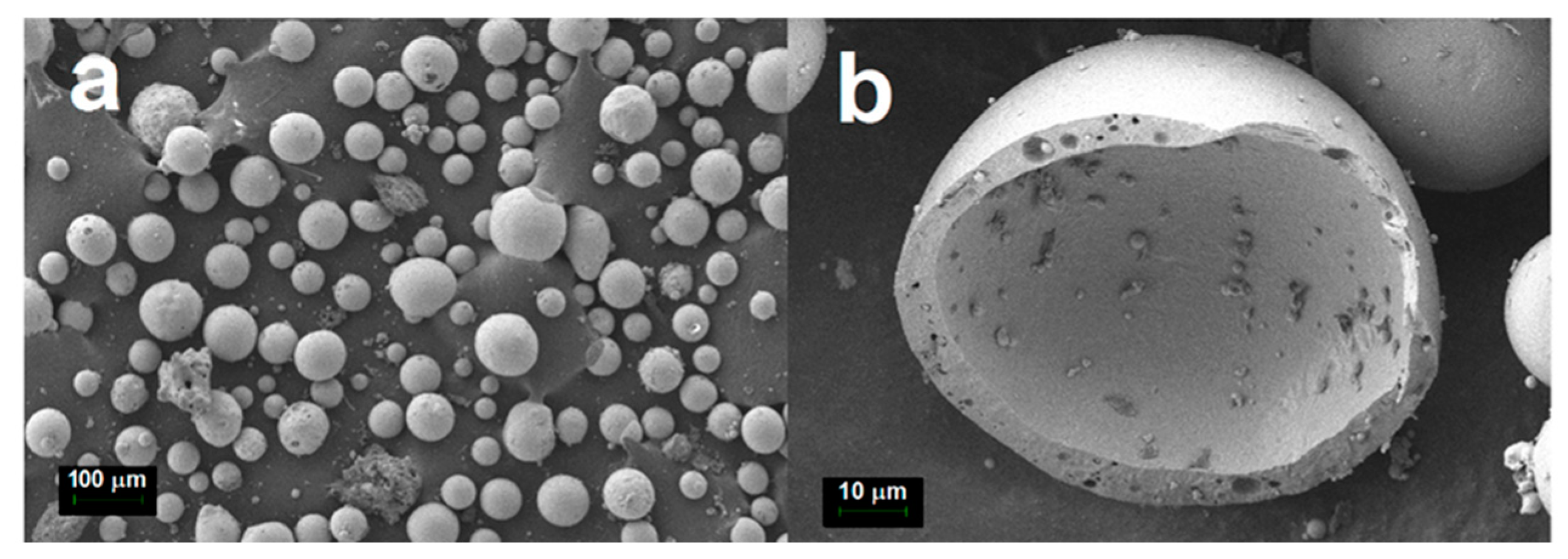 Technologies 10 00032 g002