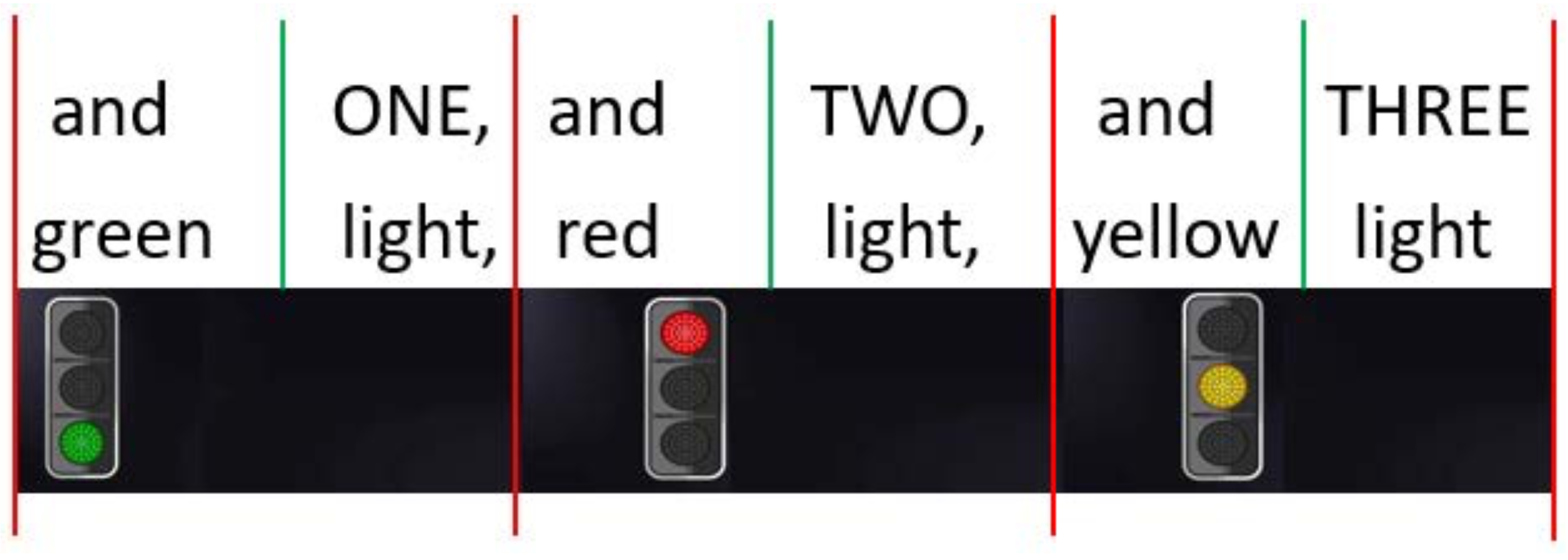 Technologies 10 00033 g005