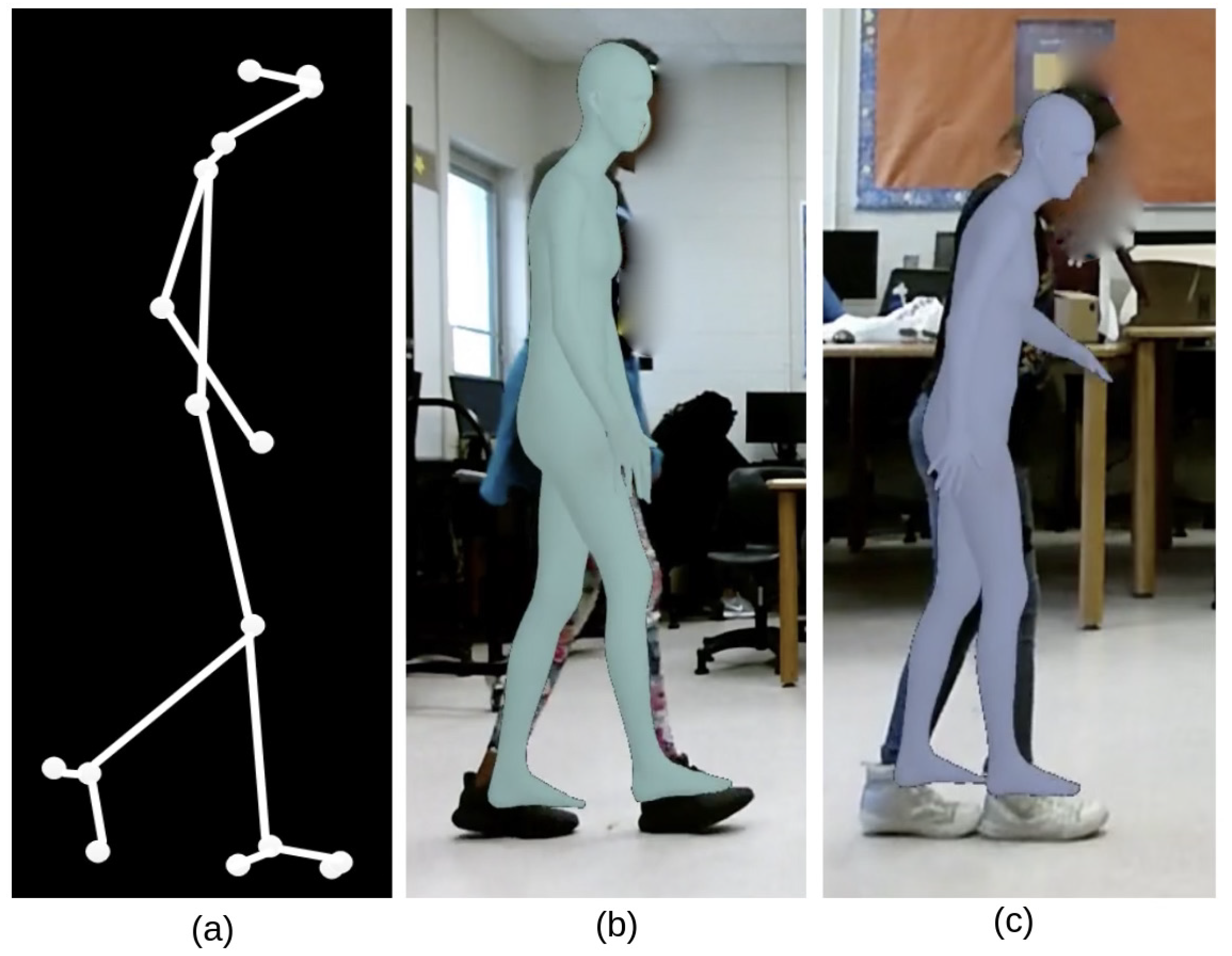 Technologies 10 00033 g006