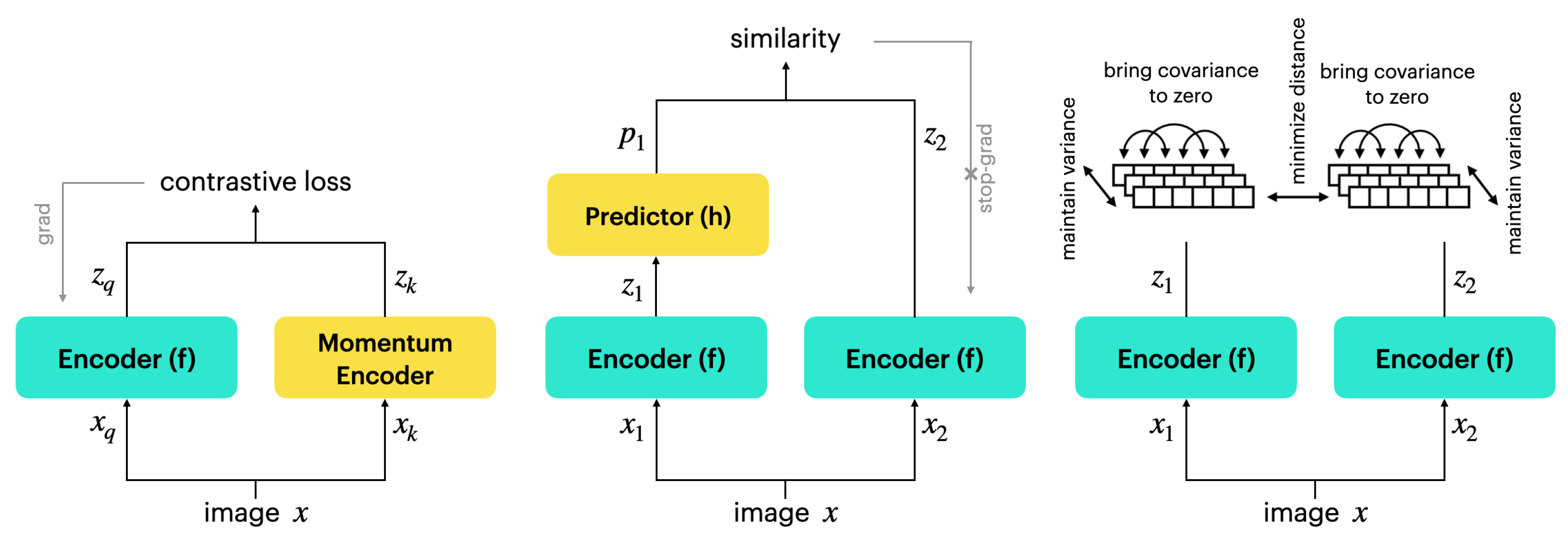 Technologies 10 00033 g008