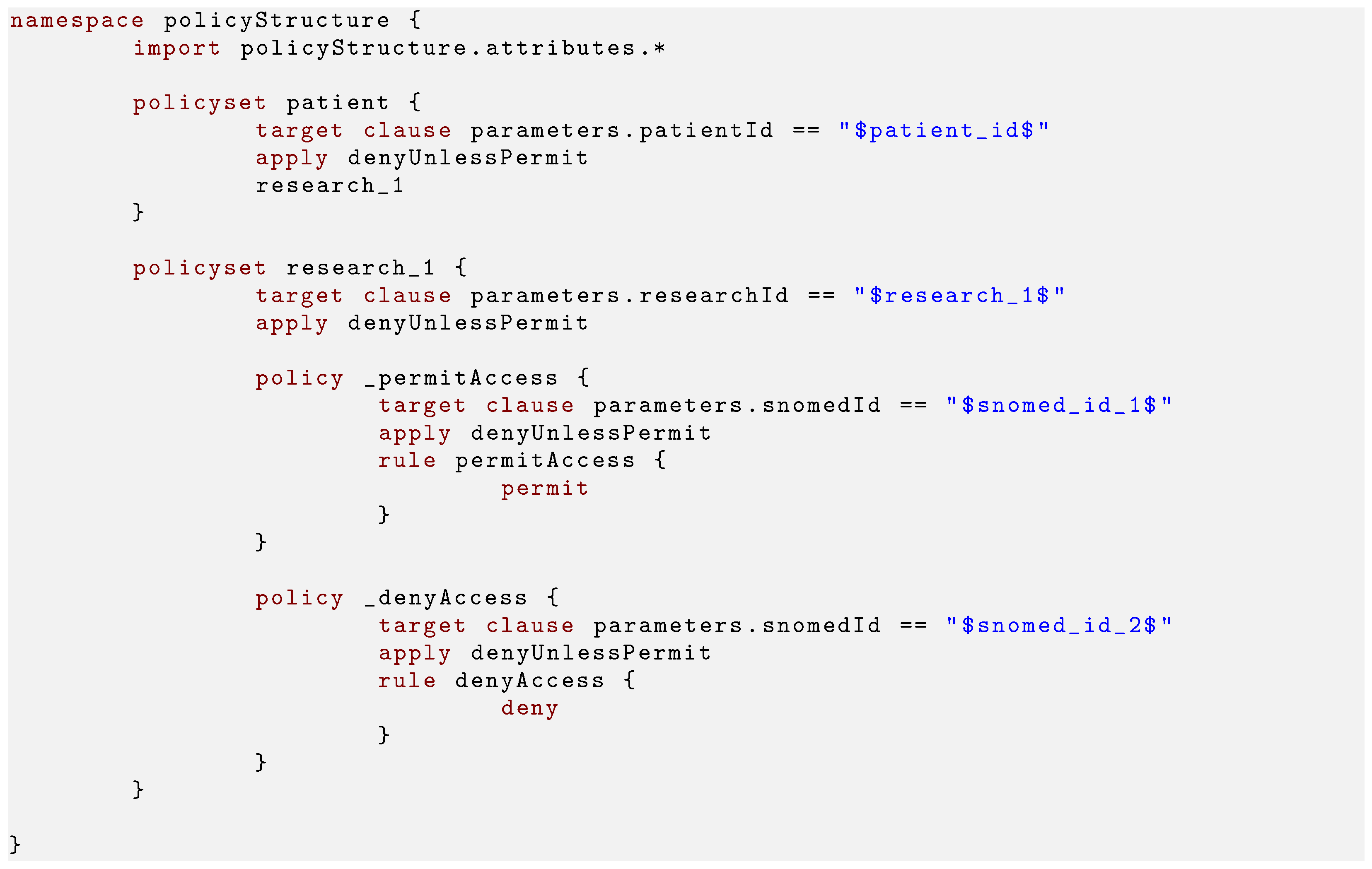 Technologies 10 00035 i001