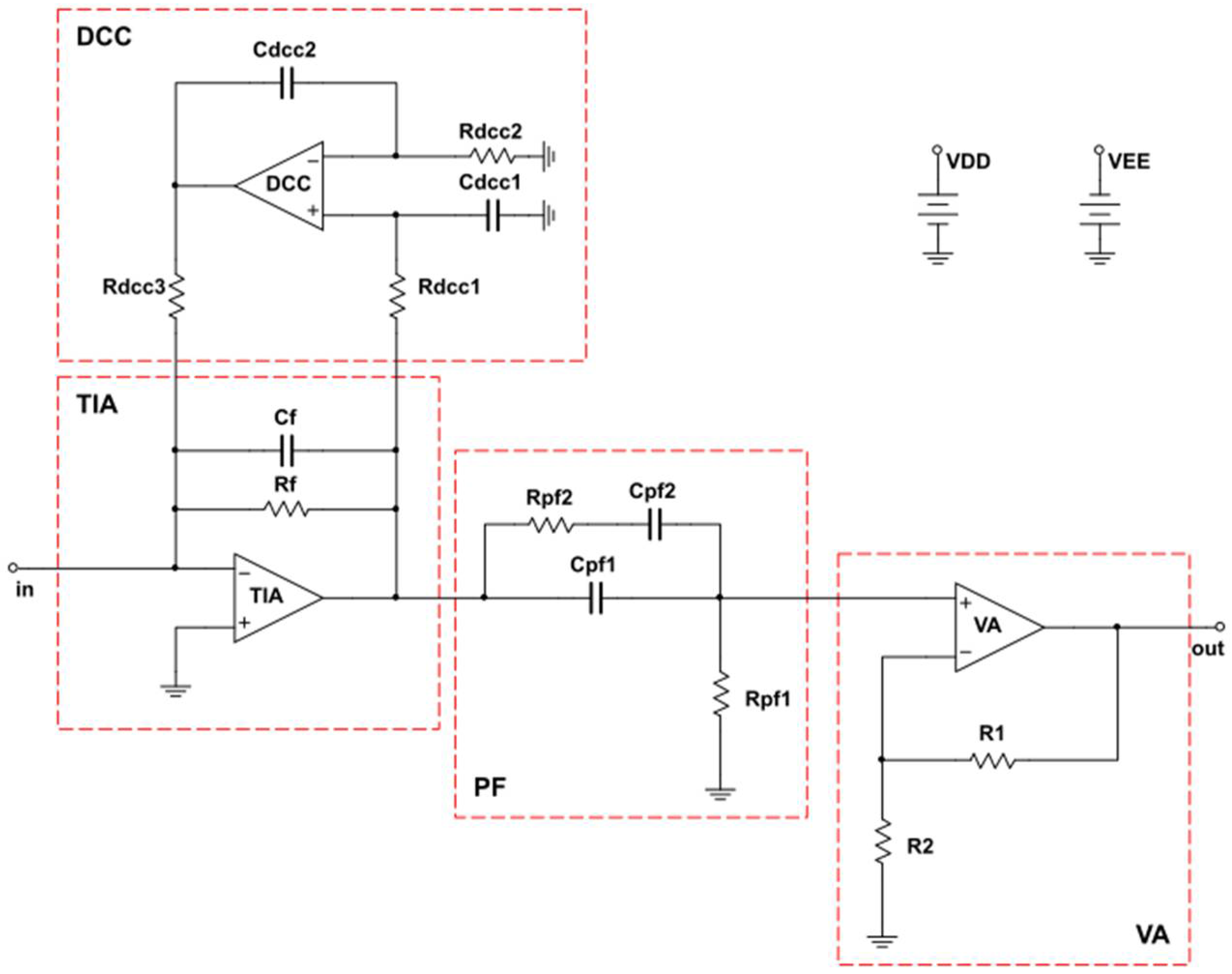 Technologies 10 00036 g002