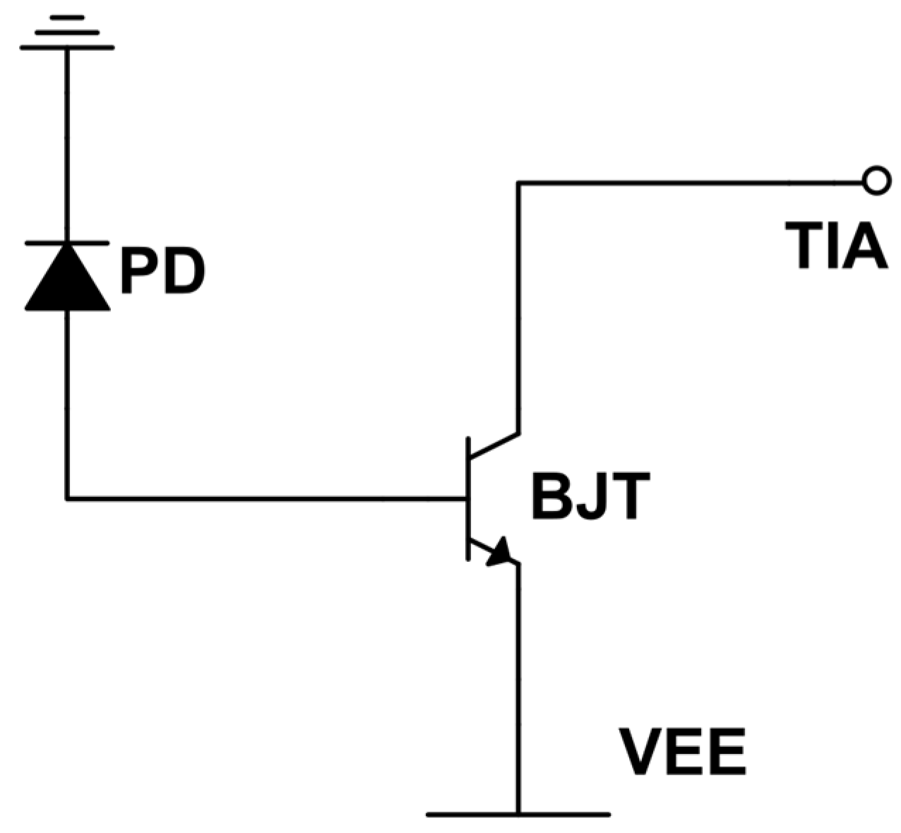Technologies 10 00036 g003