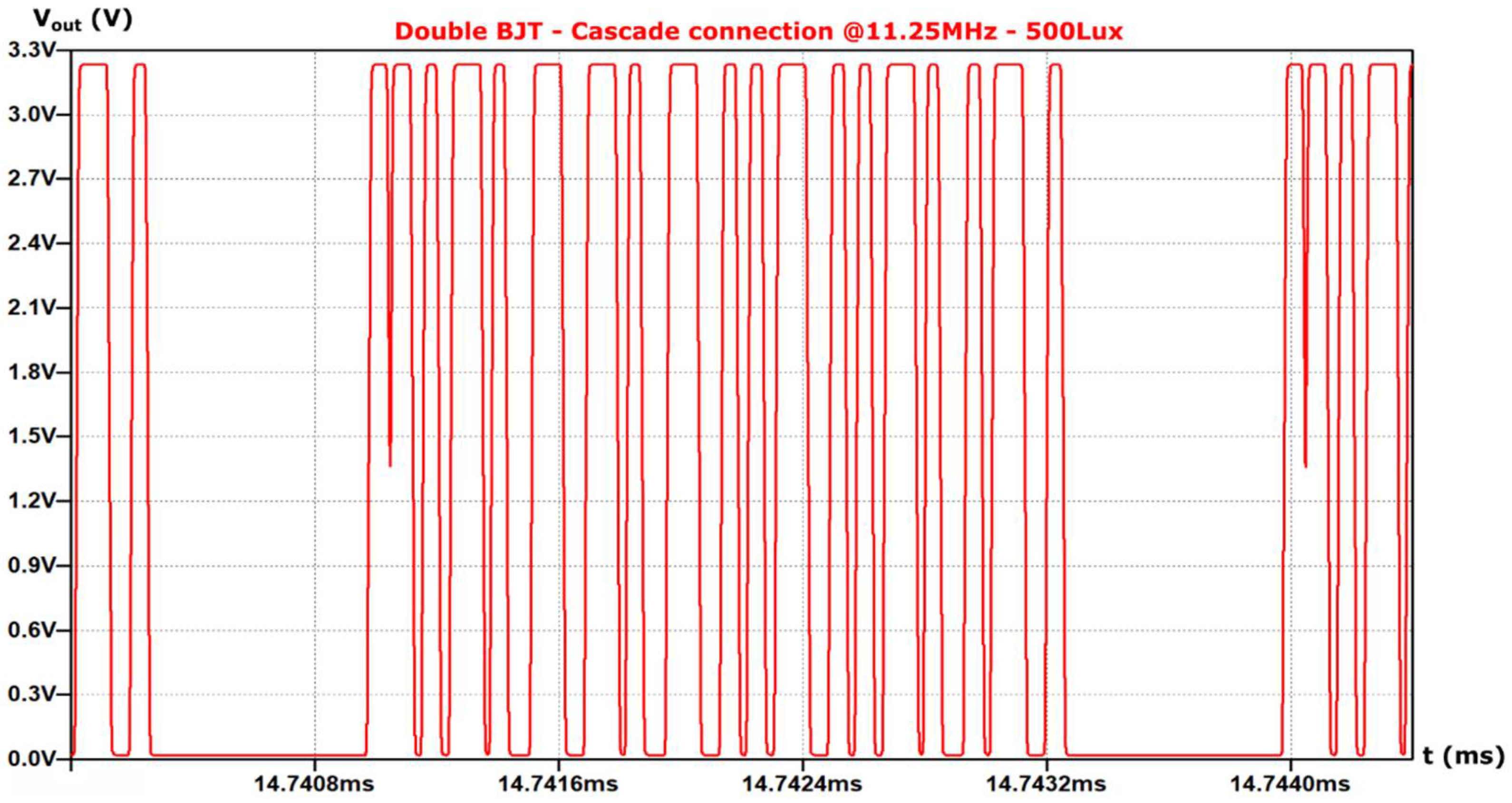 Technologies 10 00036 g013