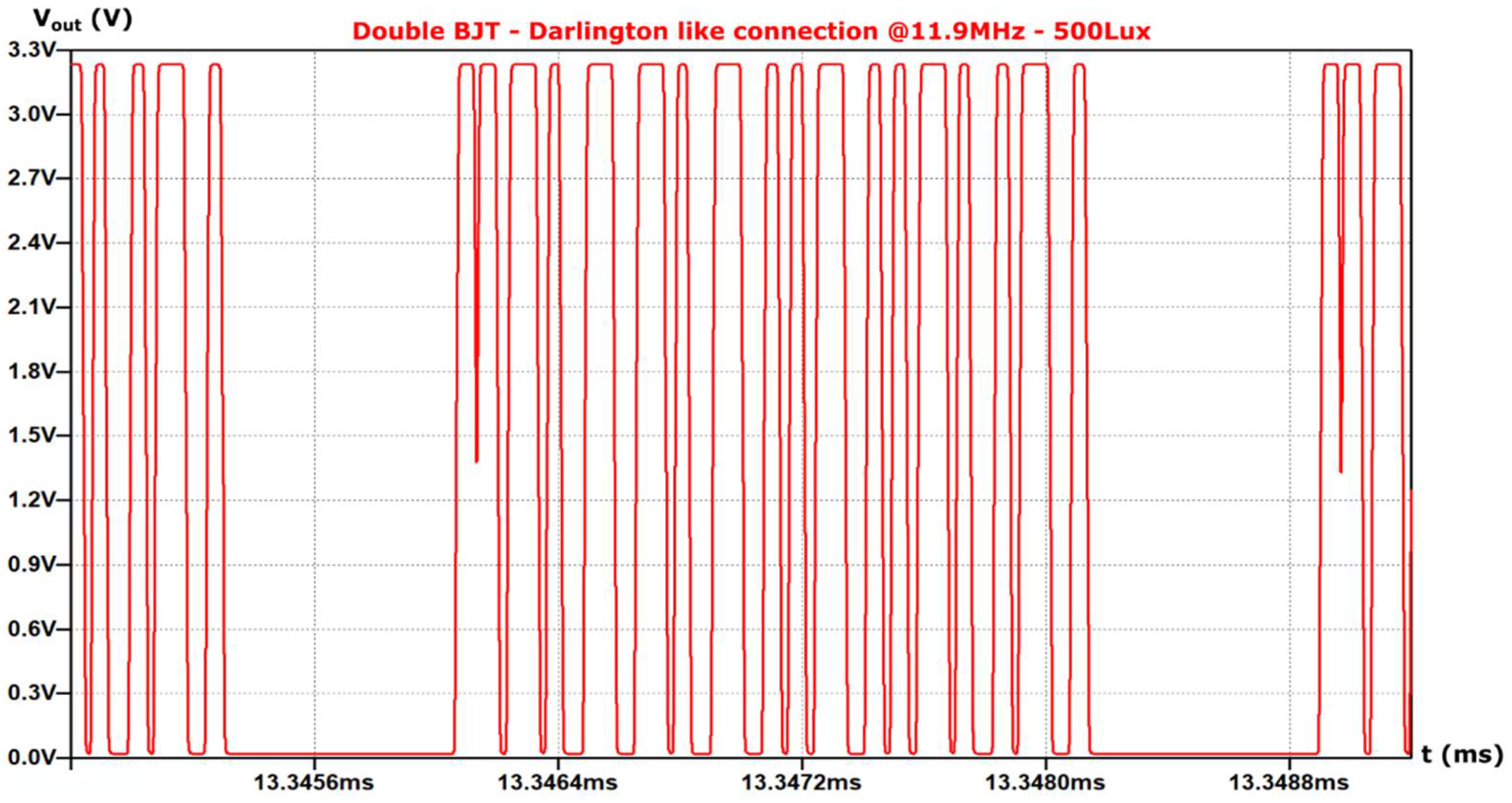 Technologies 10 00036 g014