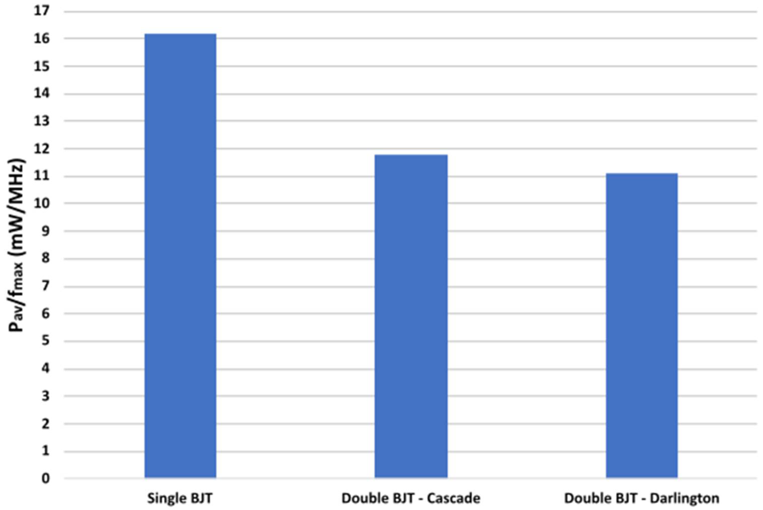 Technologies 10 00036 g016