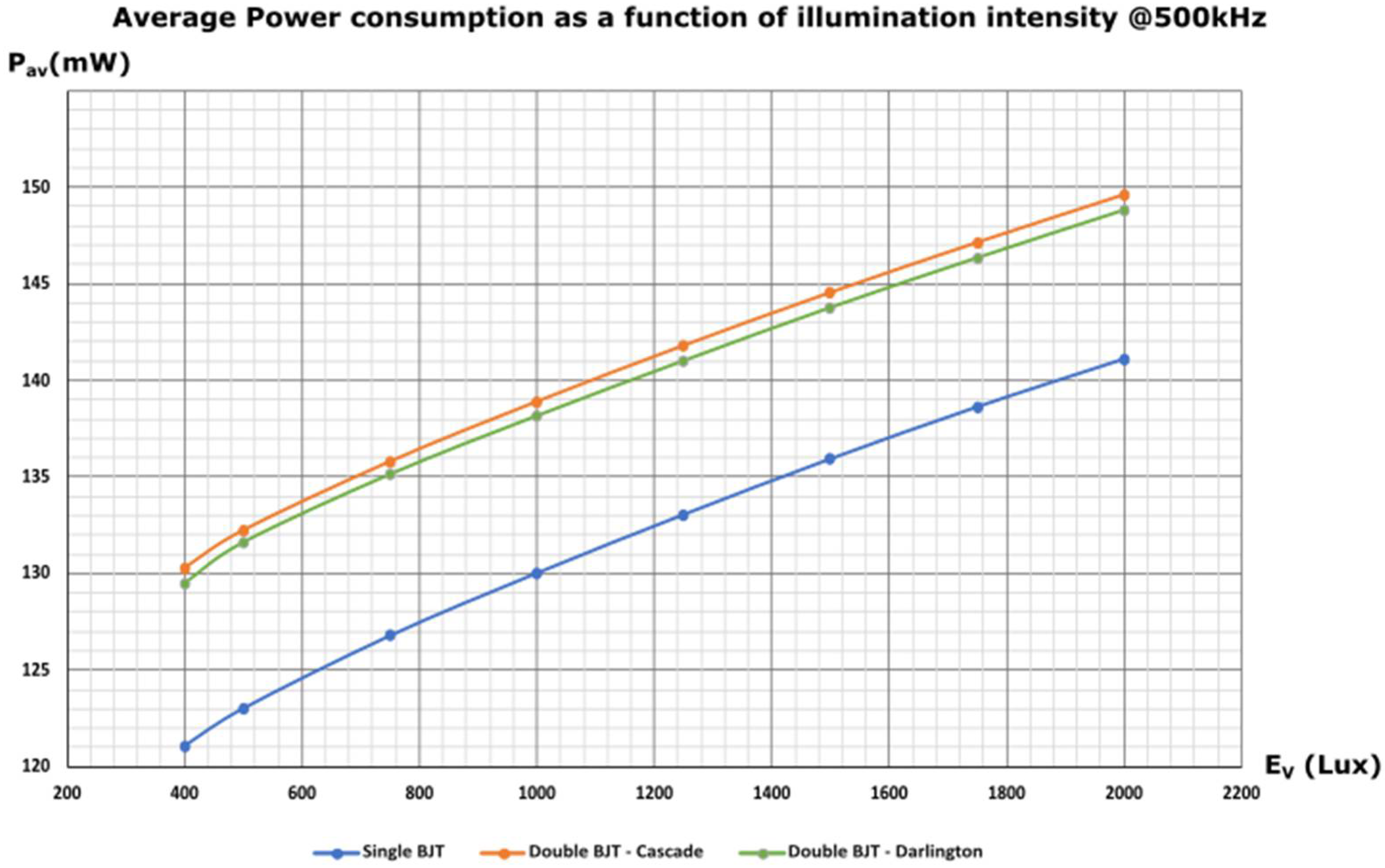 Technologies 10 00036 g017