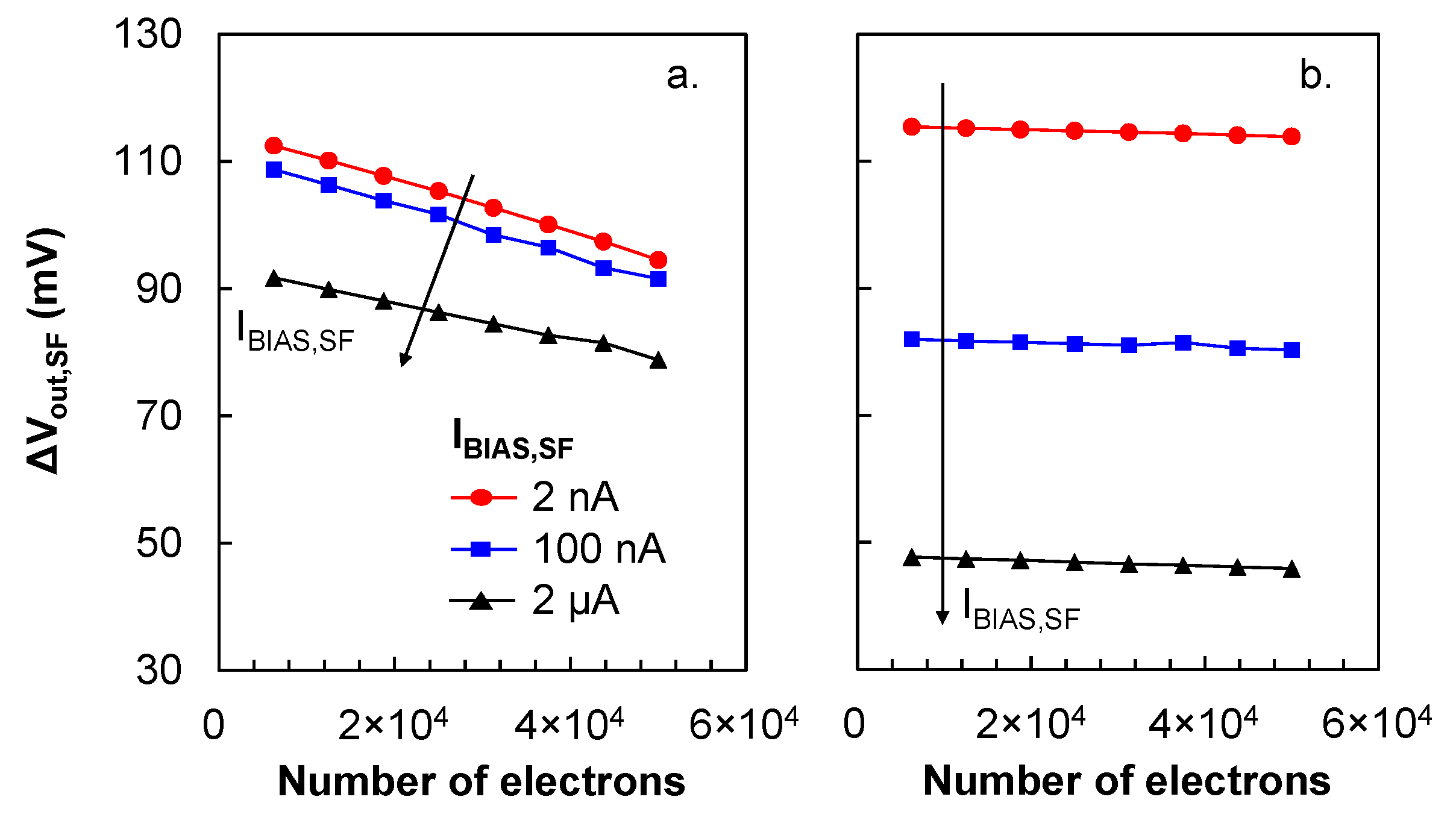 Technologies 10 00038 g013