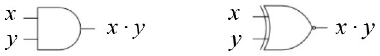 Technologies 10 00039 g001