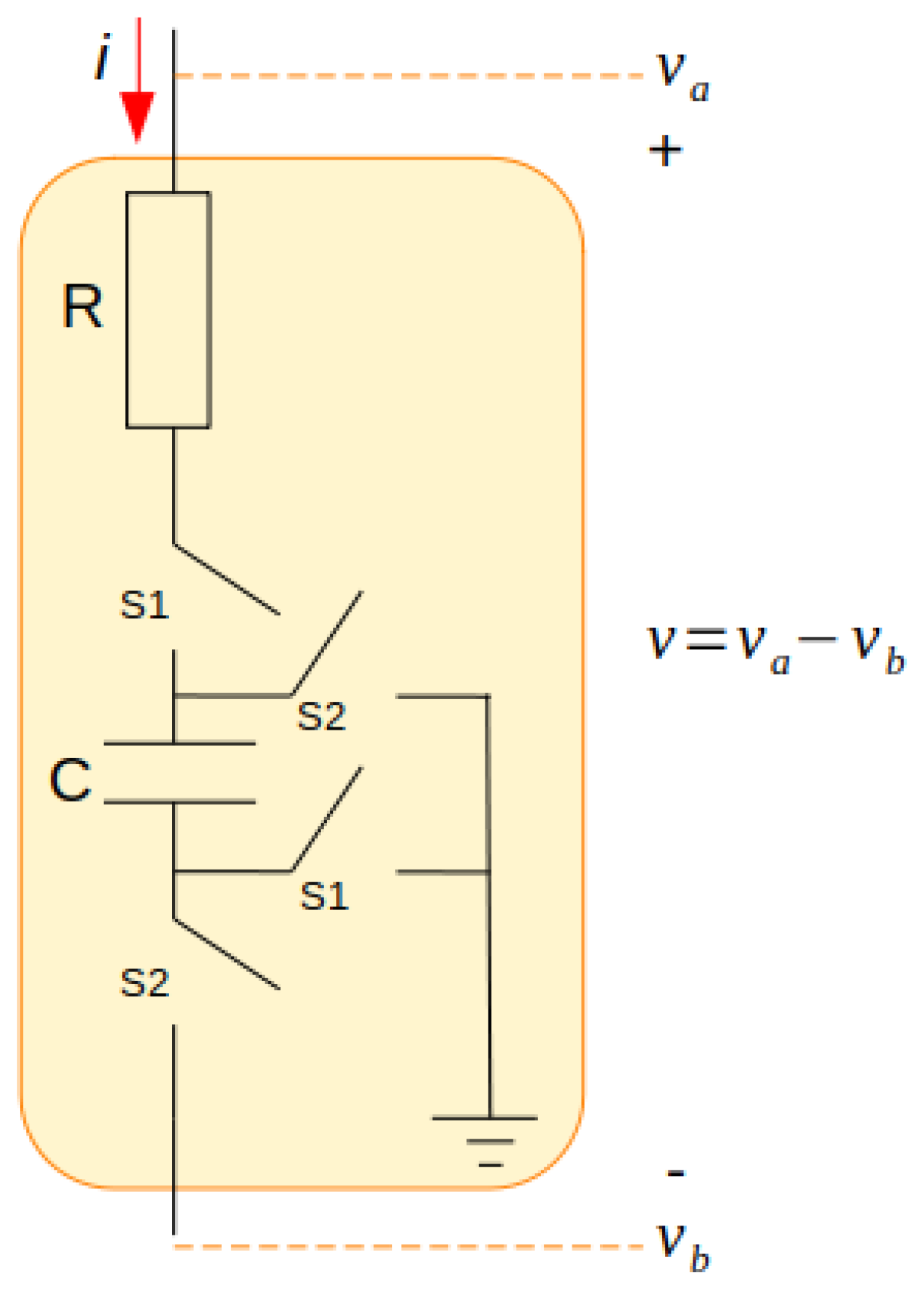 Technologies 10 00039 g003