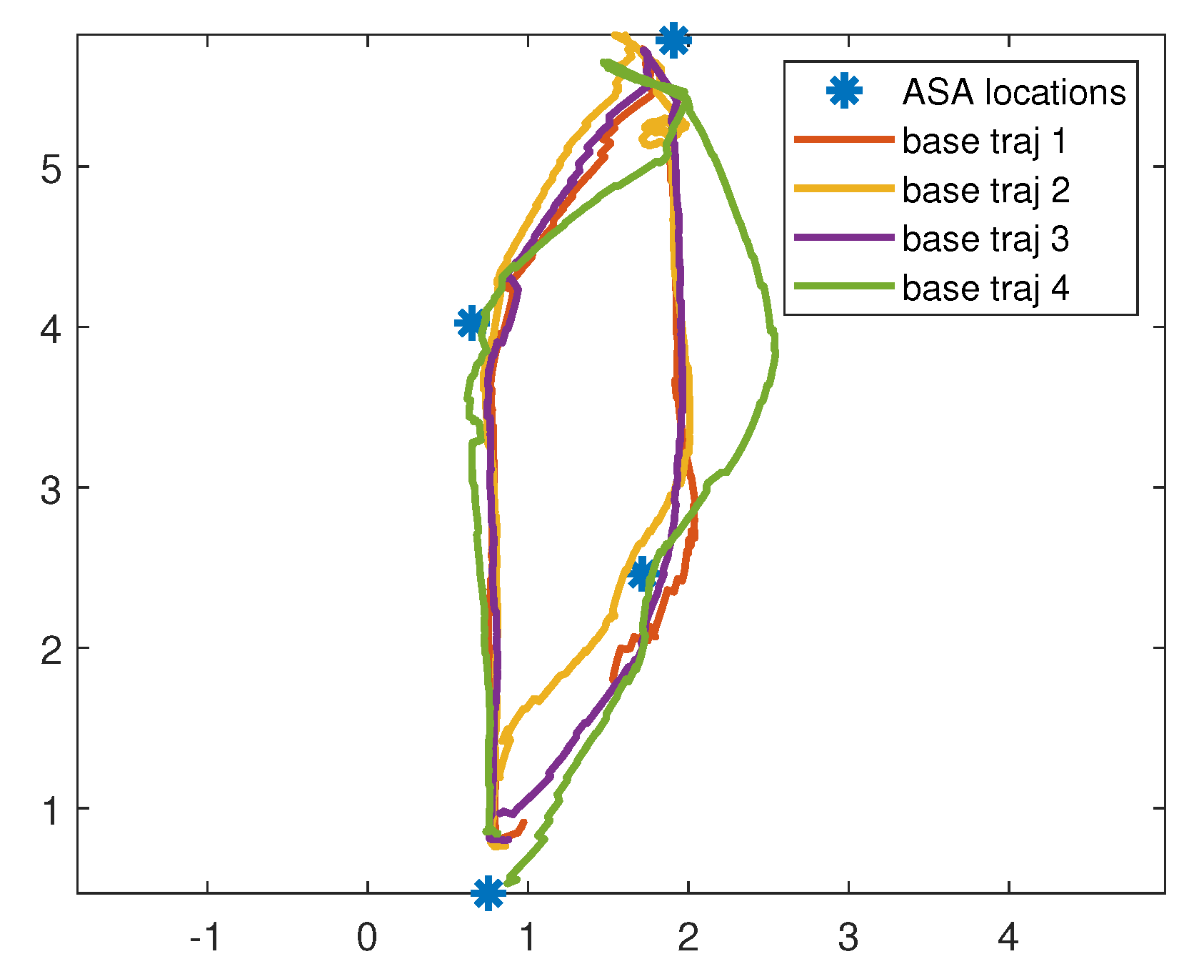 Technologies 10 00041 g010
