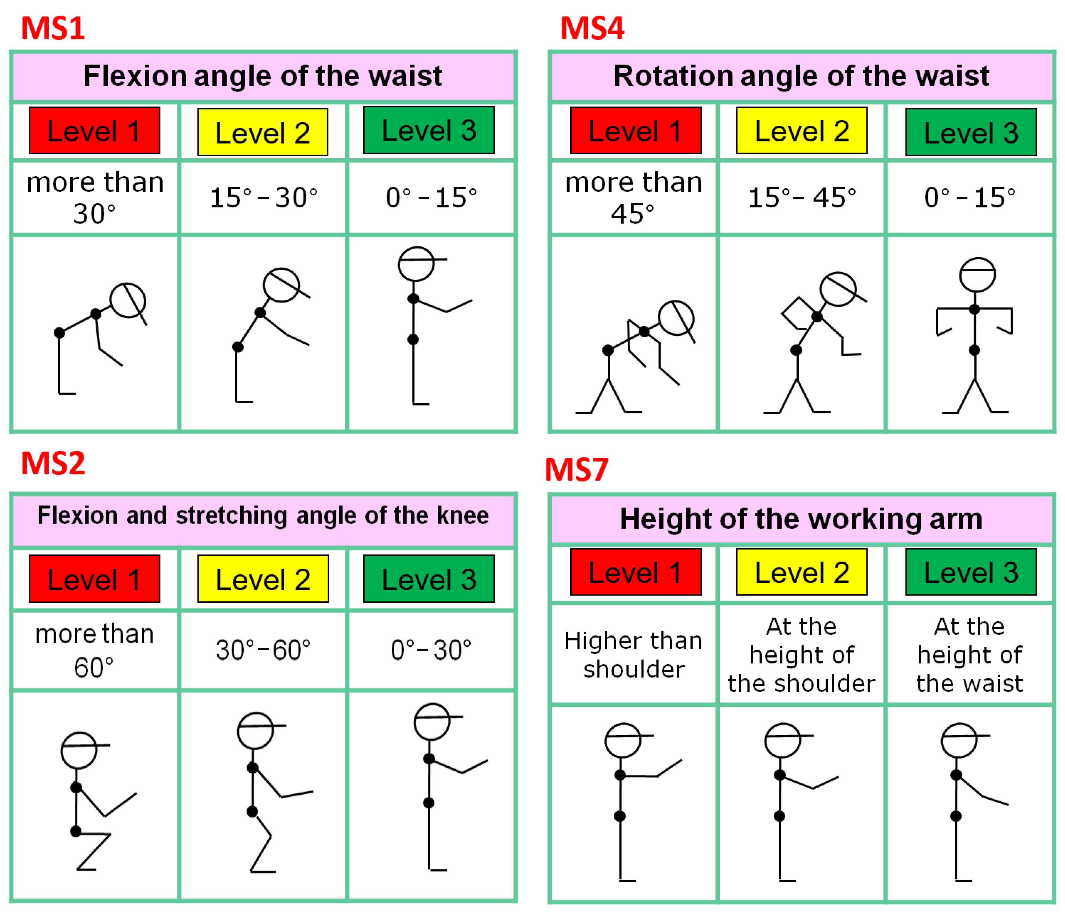 Technologies 10 00042 g001