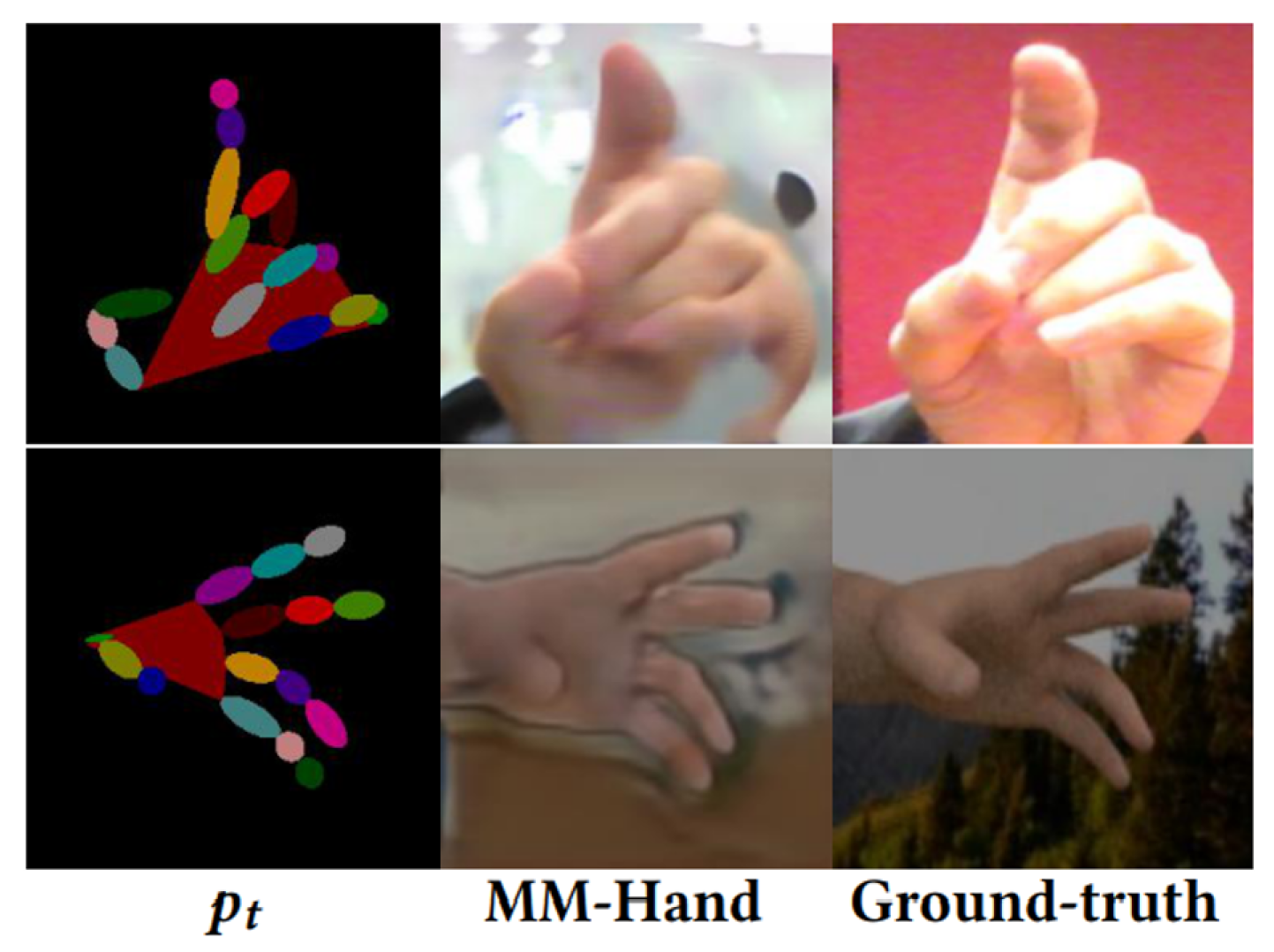 Technologies 10 00043 g005