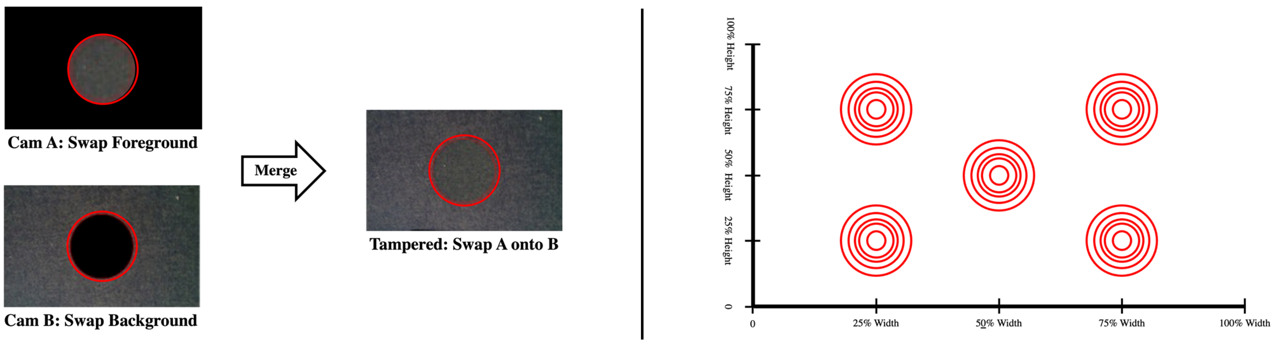 Technologies 10 00046 g005