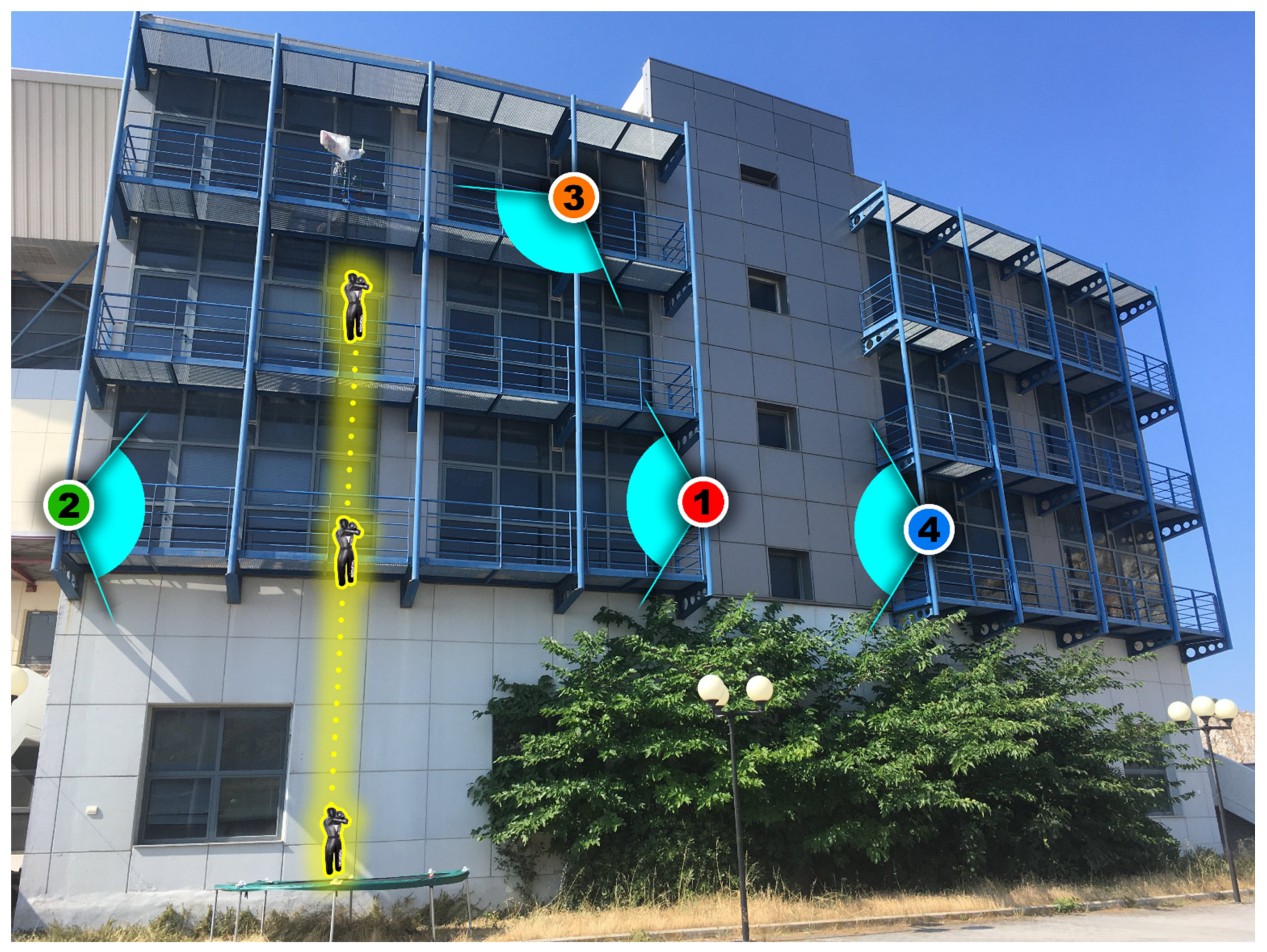 Technologies 10 00047 g006