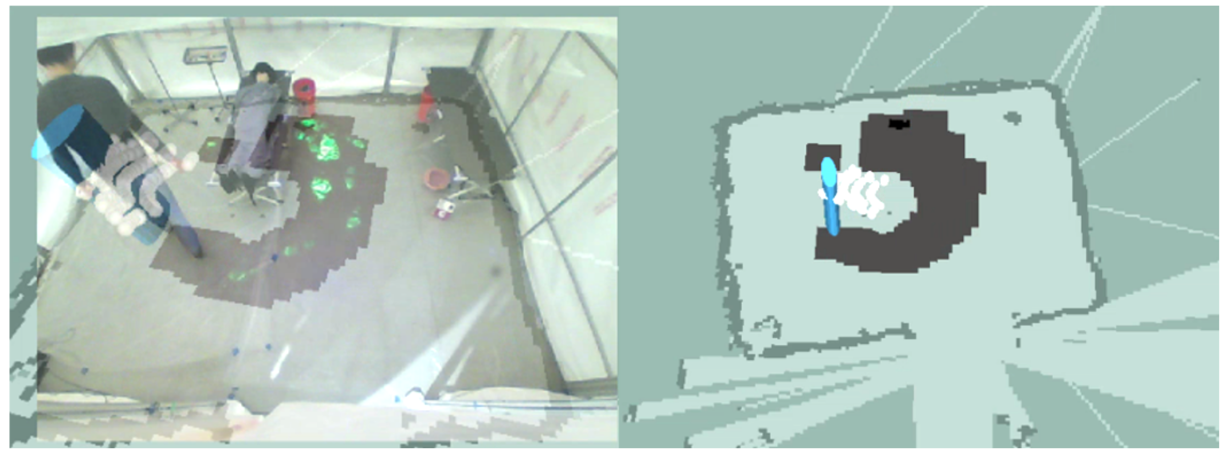 Technologies 10 00048 g002