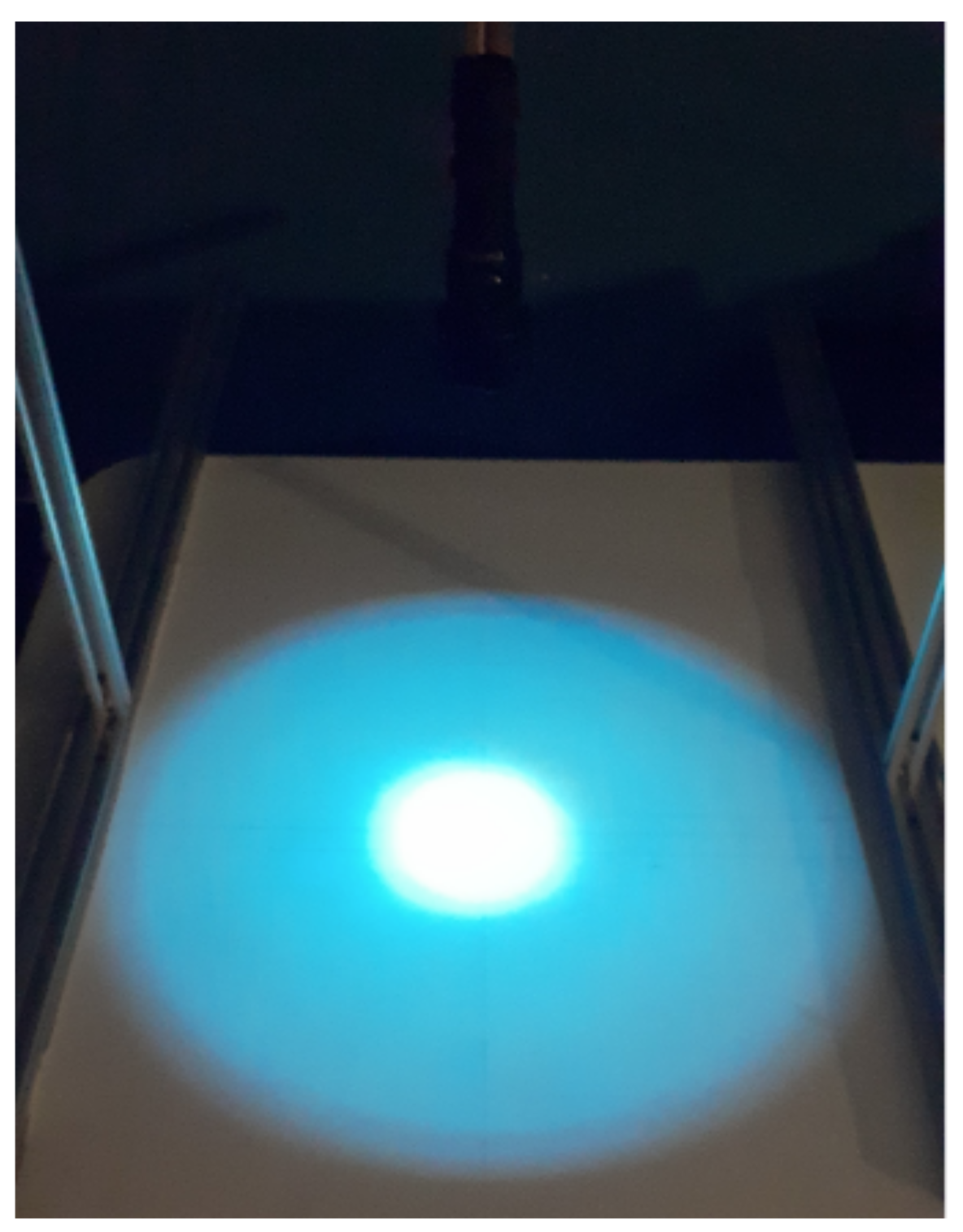 Technologies 10 00048 g008