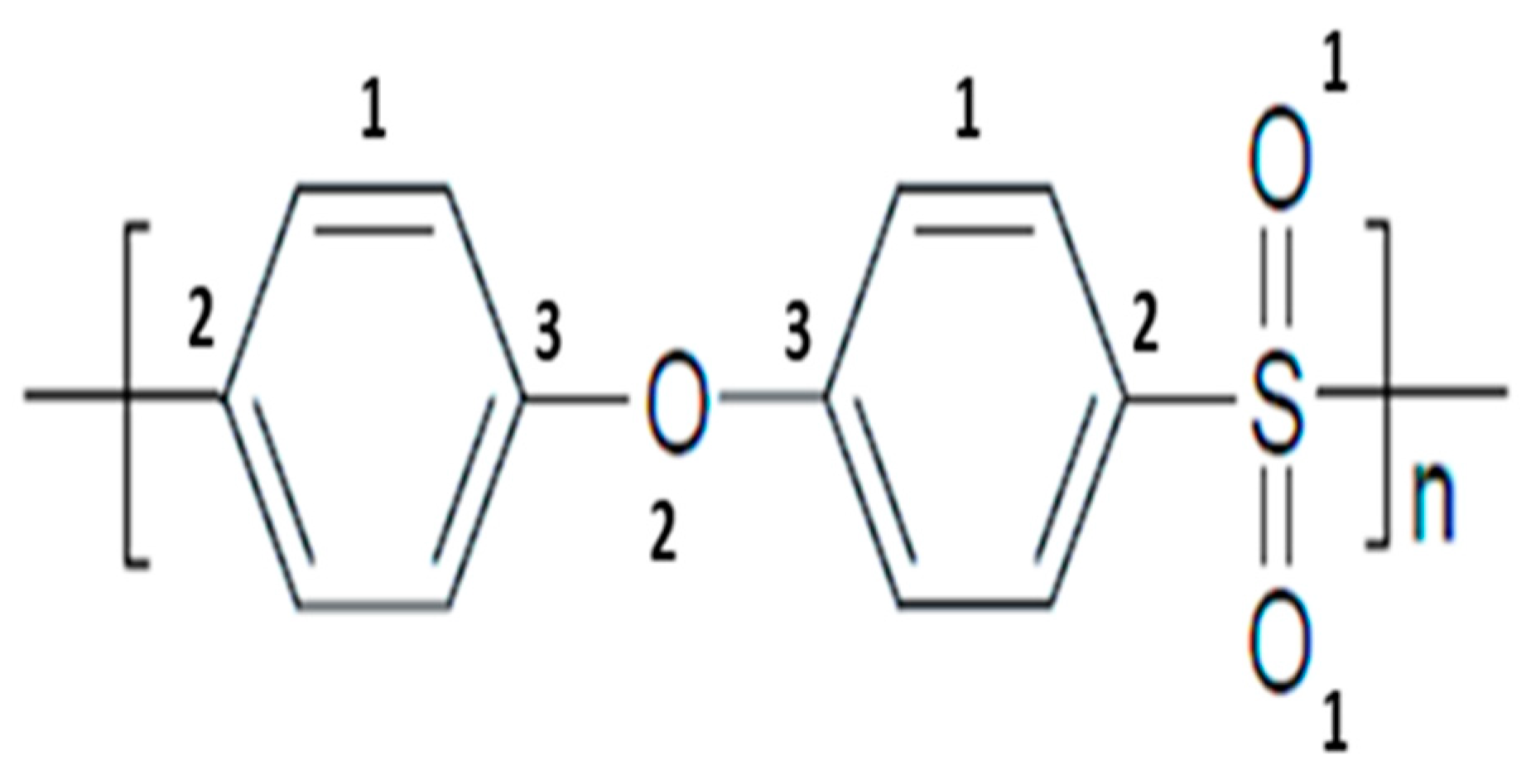 Technologies 10 00049 g001