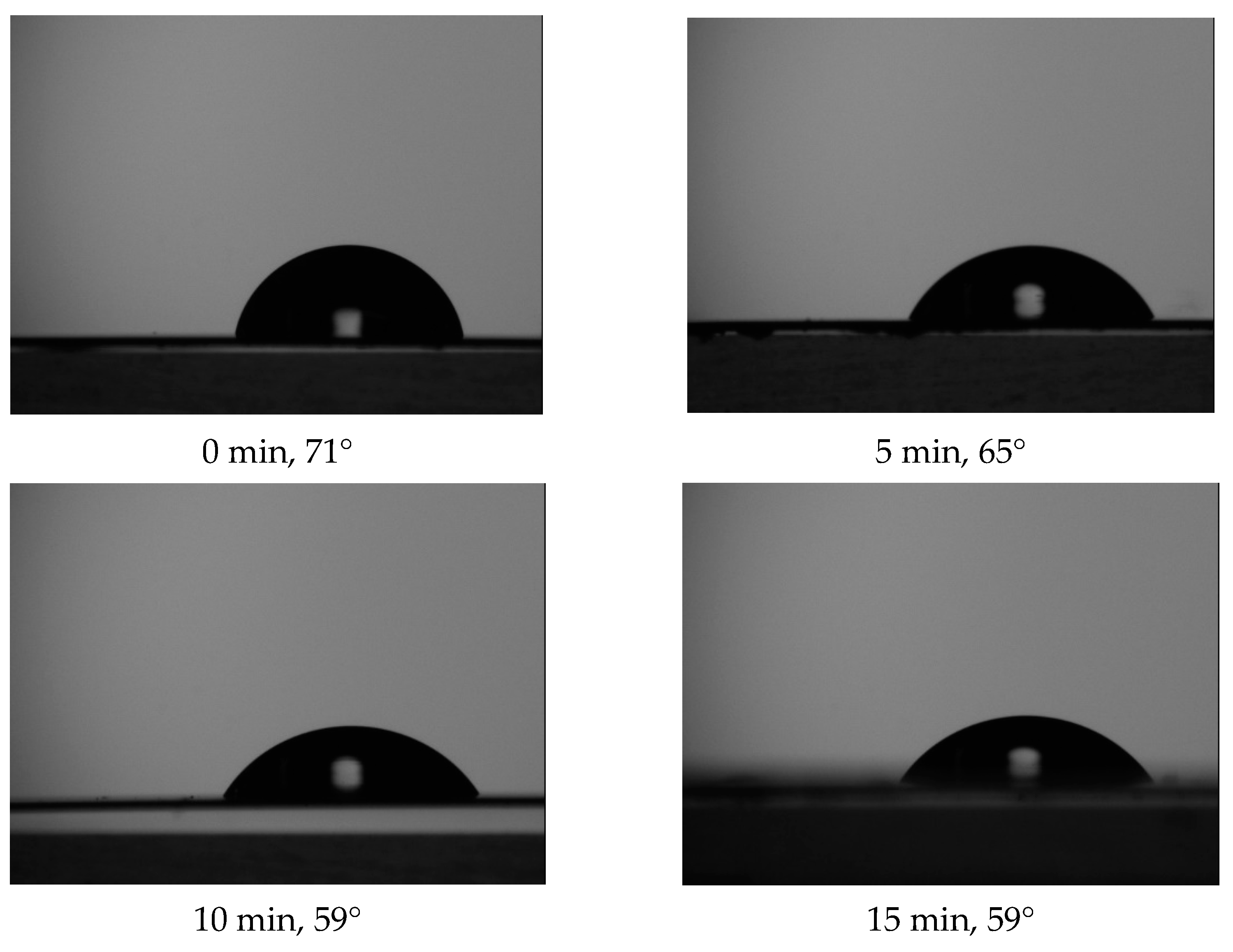 Technologies 10 00049 g002a