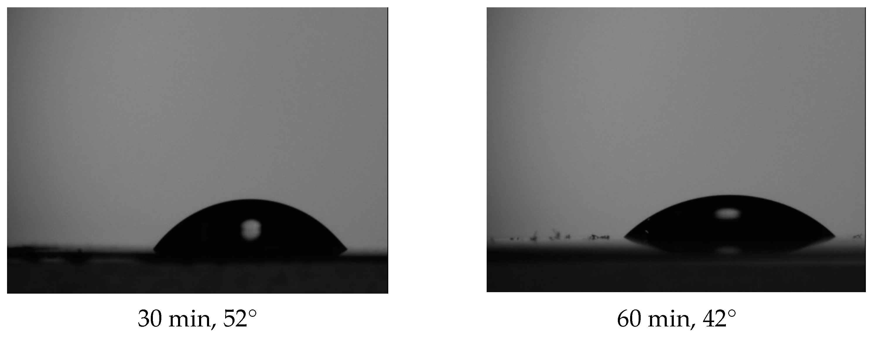 Technologies 10 00049 g002b