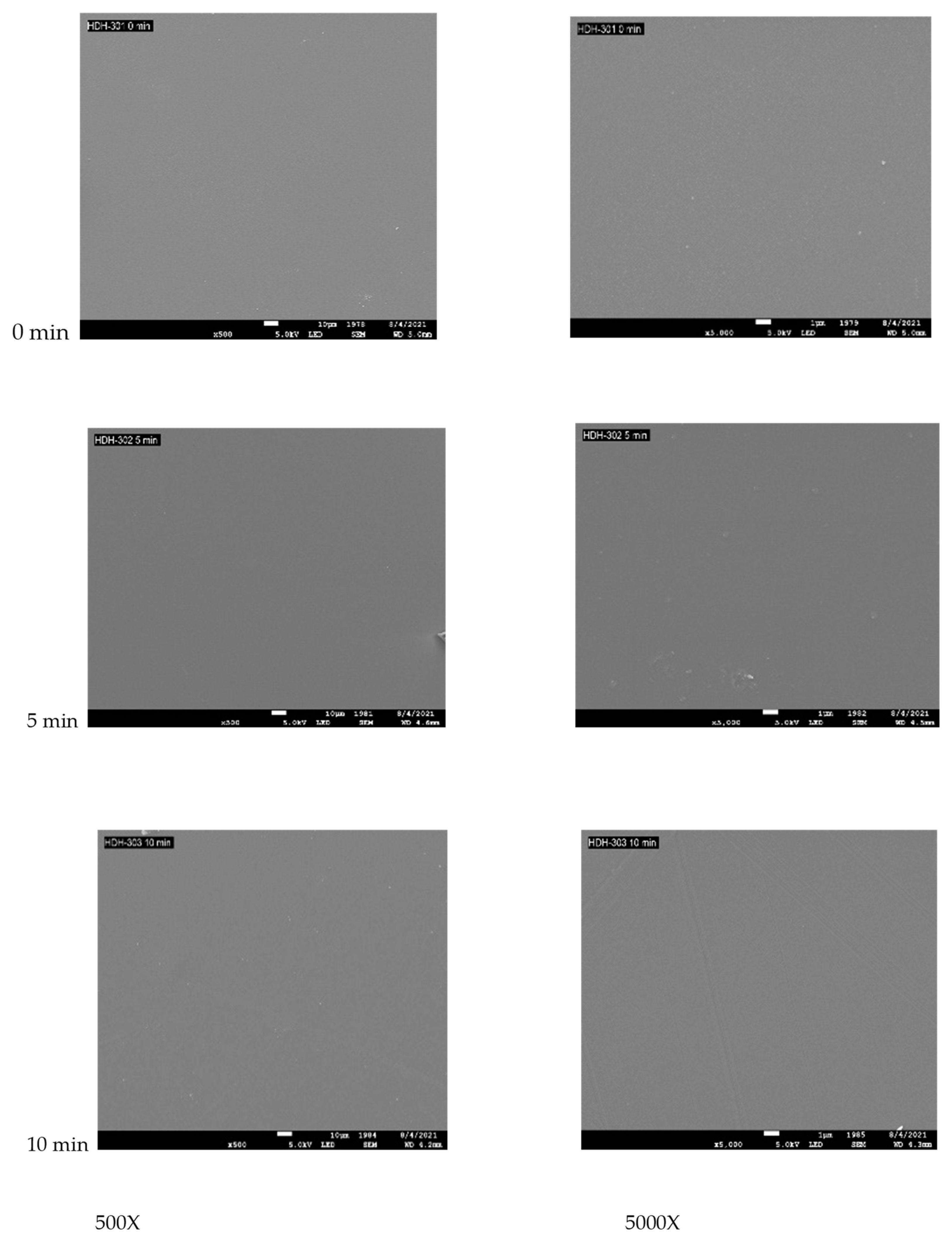 Technologies 10 00049 g007