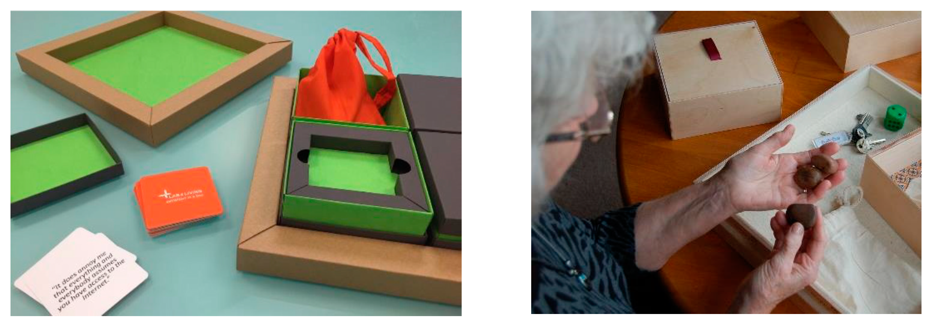 Technologies 10 00050 g001