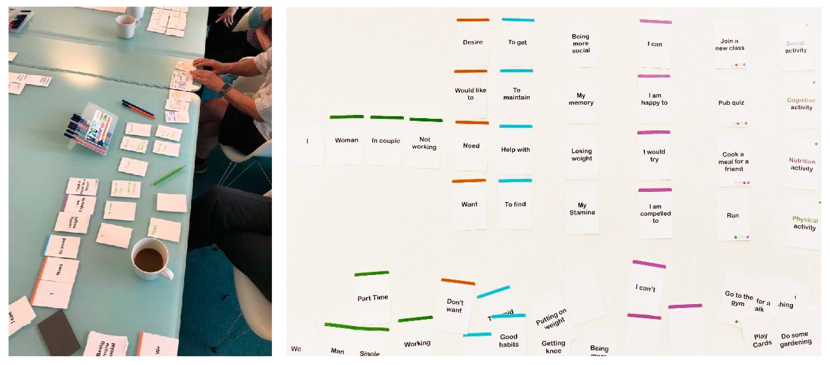 Technologies 10 00050 g003
