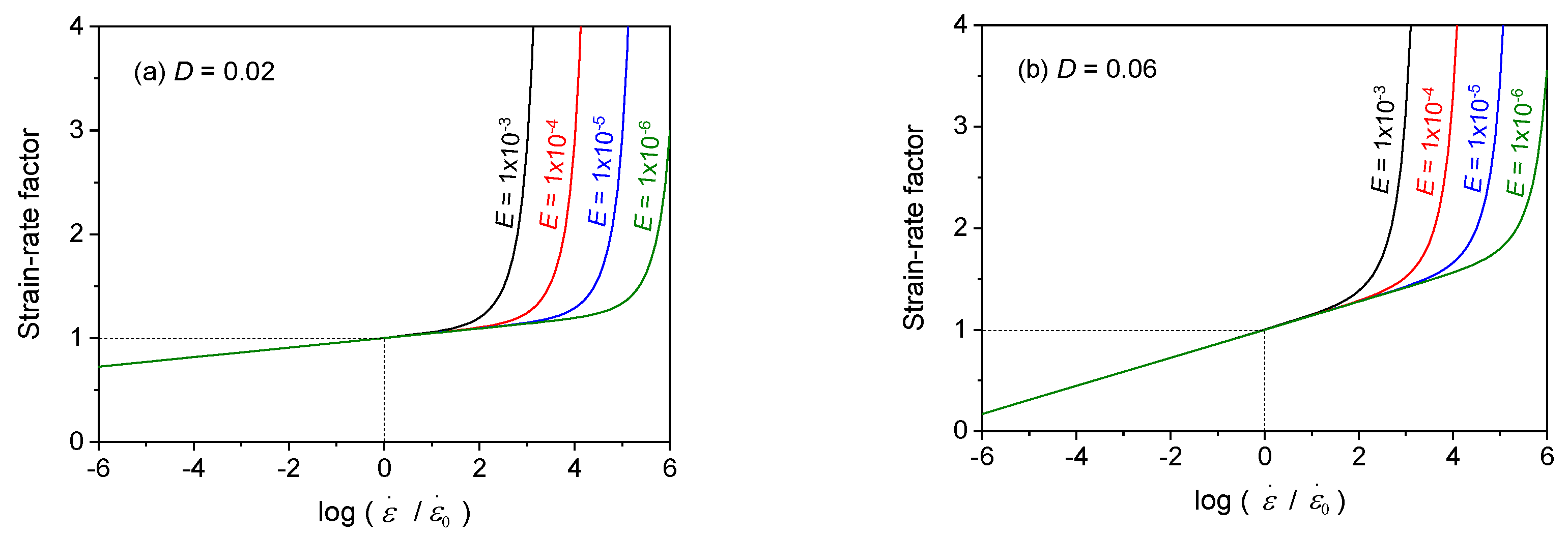 Technologies 10 00052 g006 Technologies 10 00052 g006