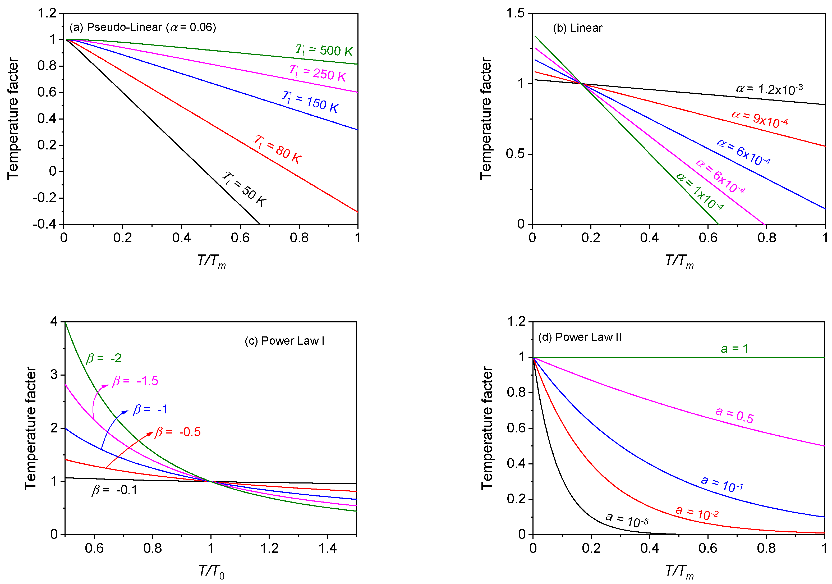 Technologies 10 00052 g009 Technologies 10 00052 g009
