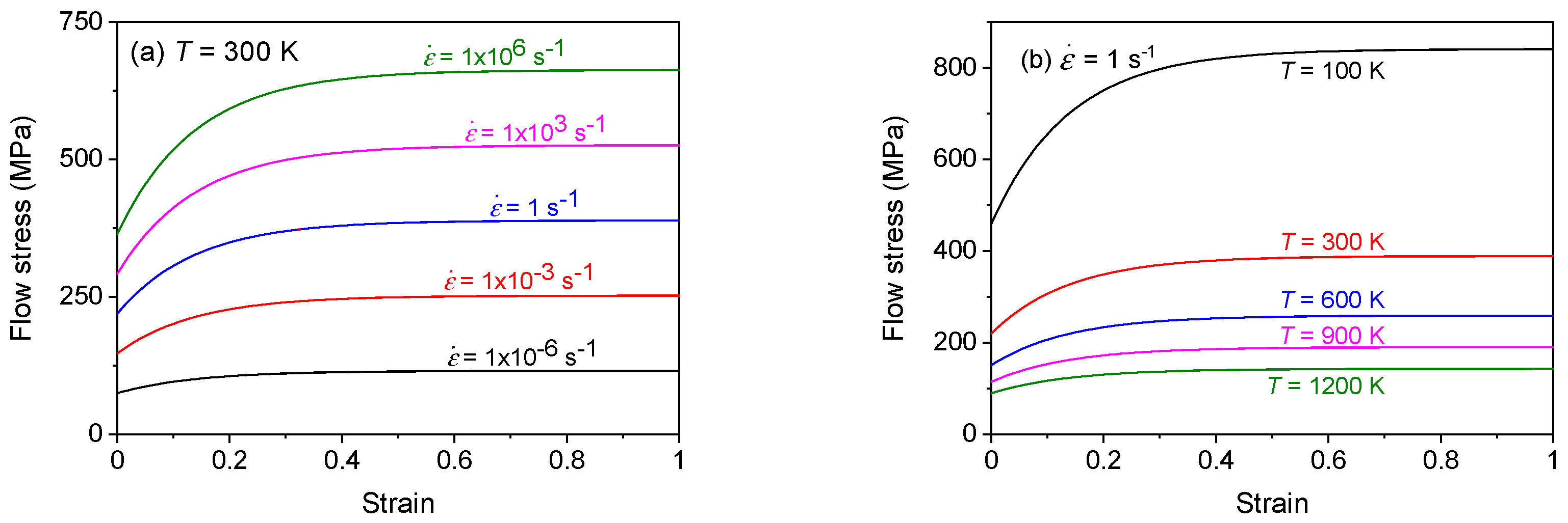 Technologies 10 00052 g020 Technologies 10 00052 g020
