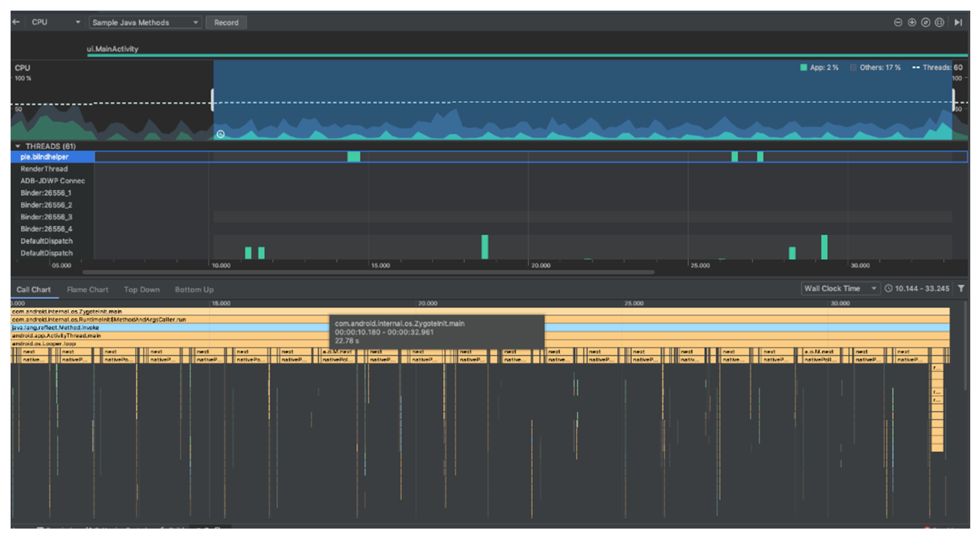 Technologies 10 00054 g014a