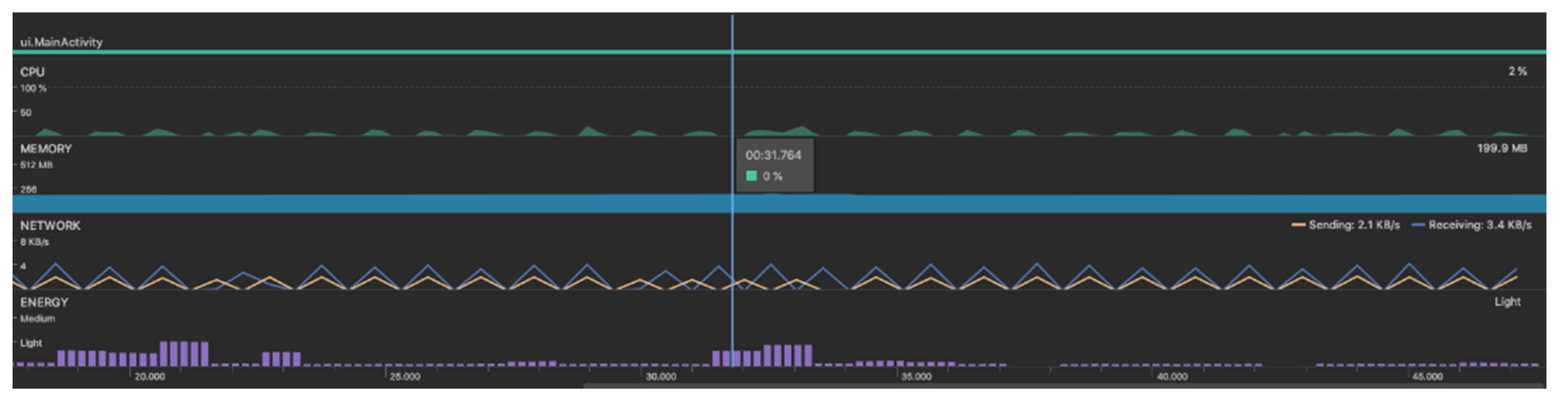 Technologies 10 00054 g014b