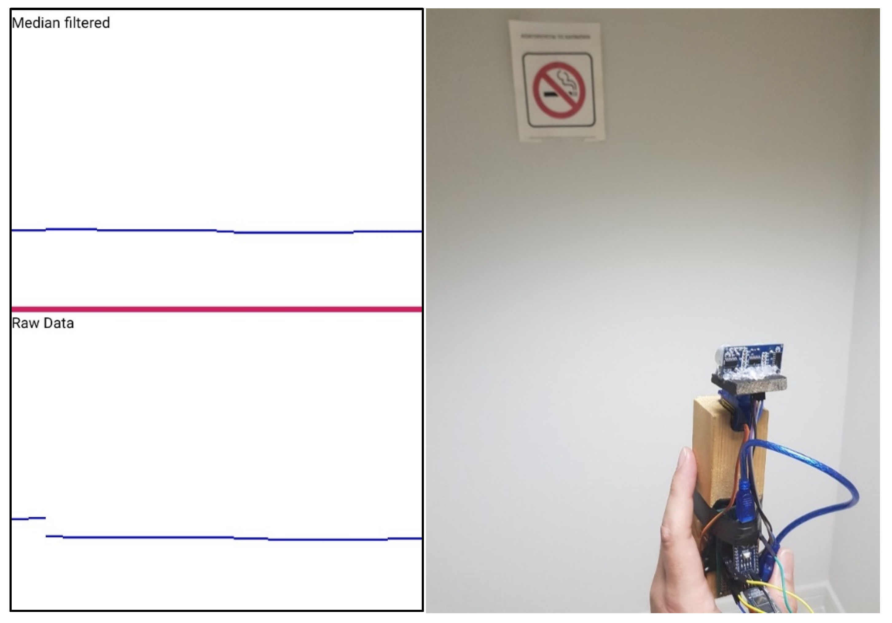 Technologies 10 00054 g019