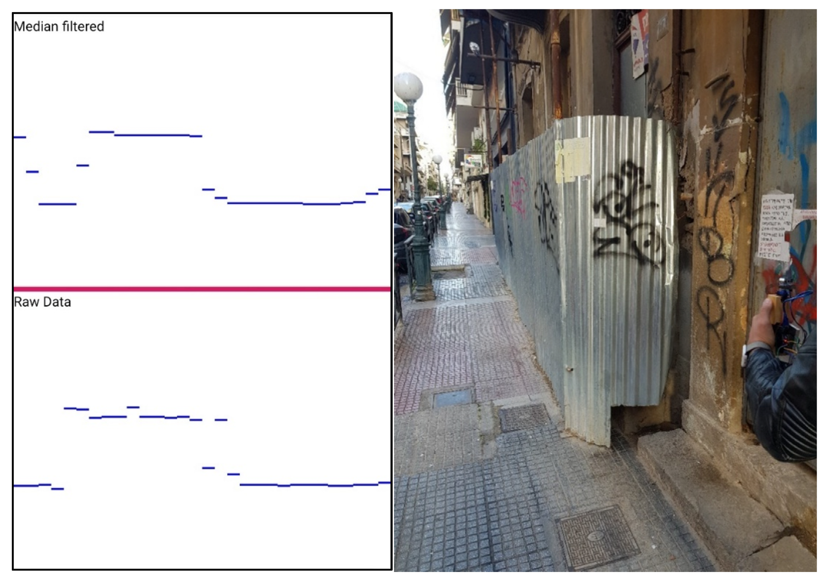 Technologies 10 00054 g020