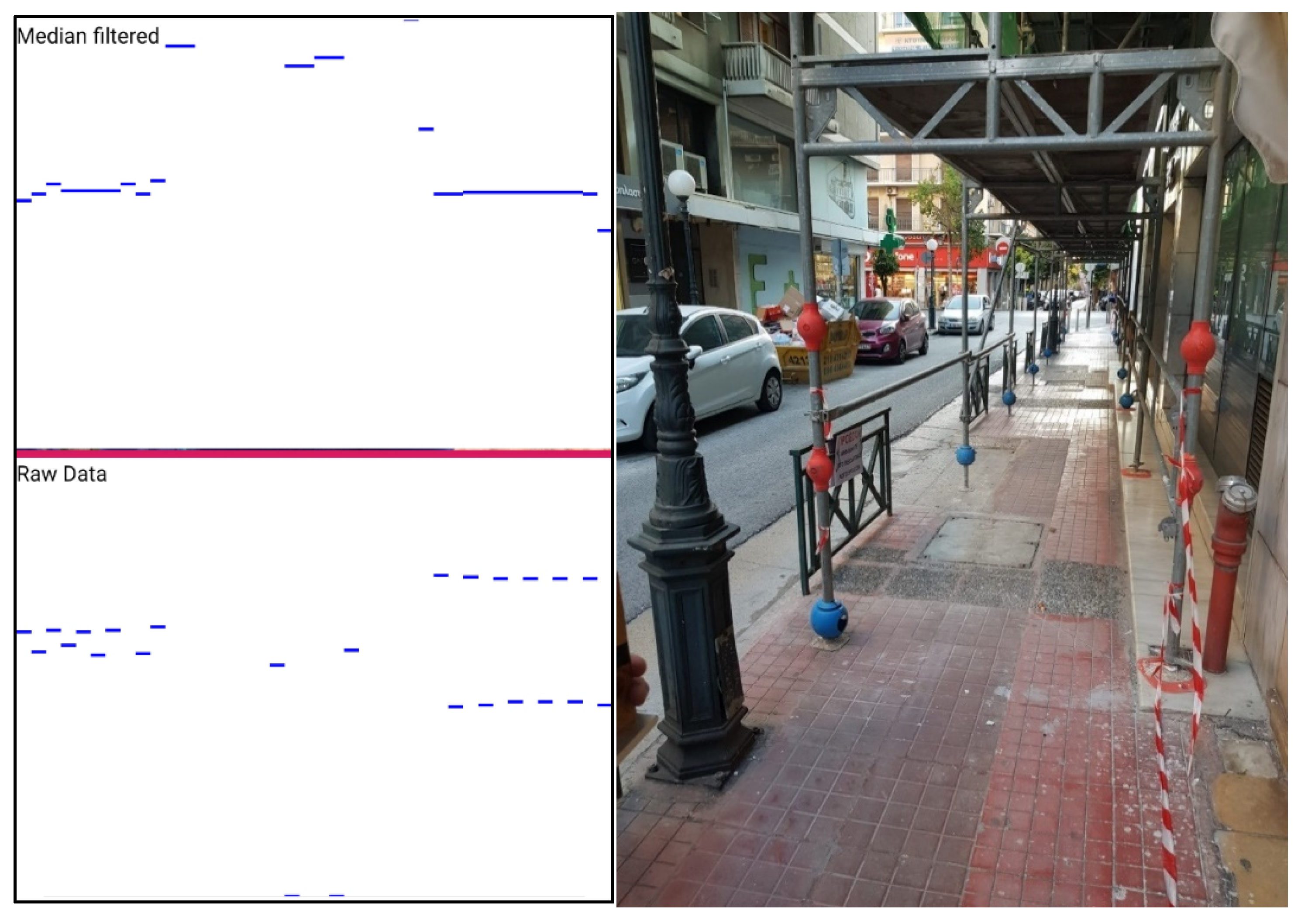 Technologies 10 00054 g021