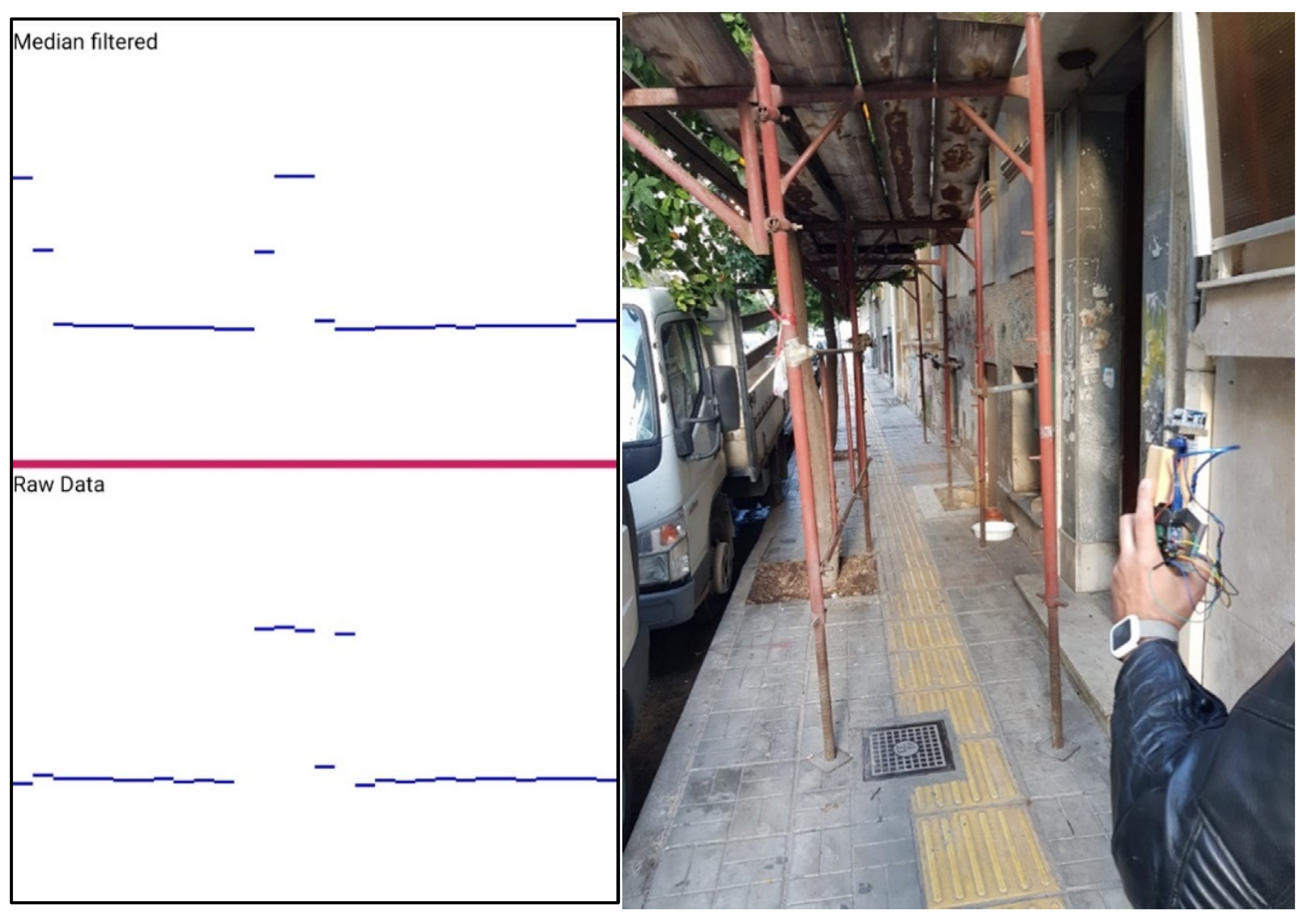 Technologies 10 00054 g022