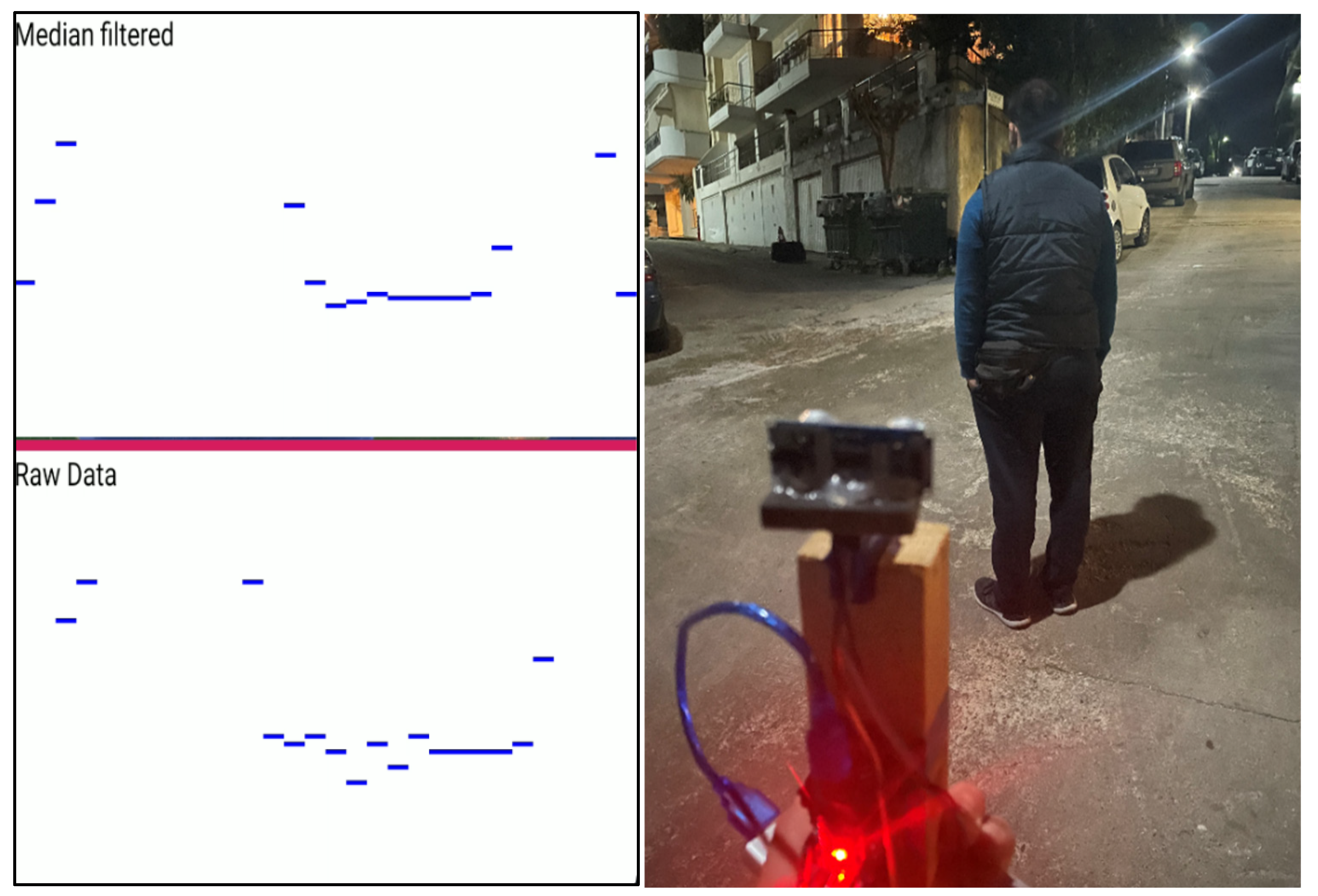 Technologies 10 00054 g025