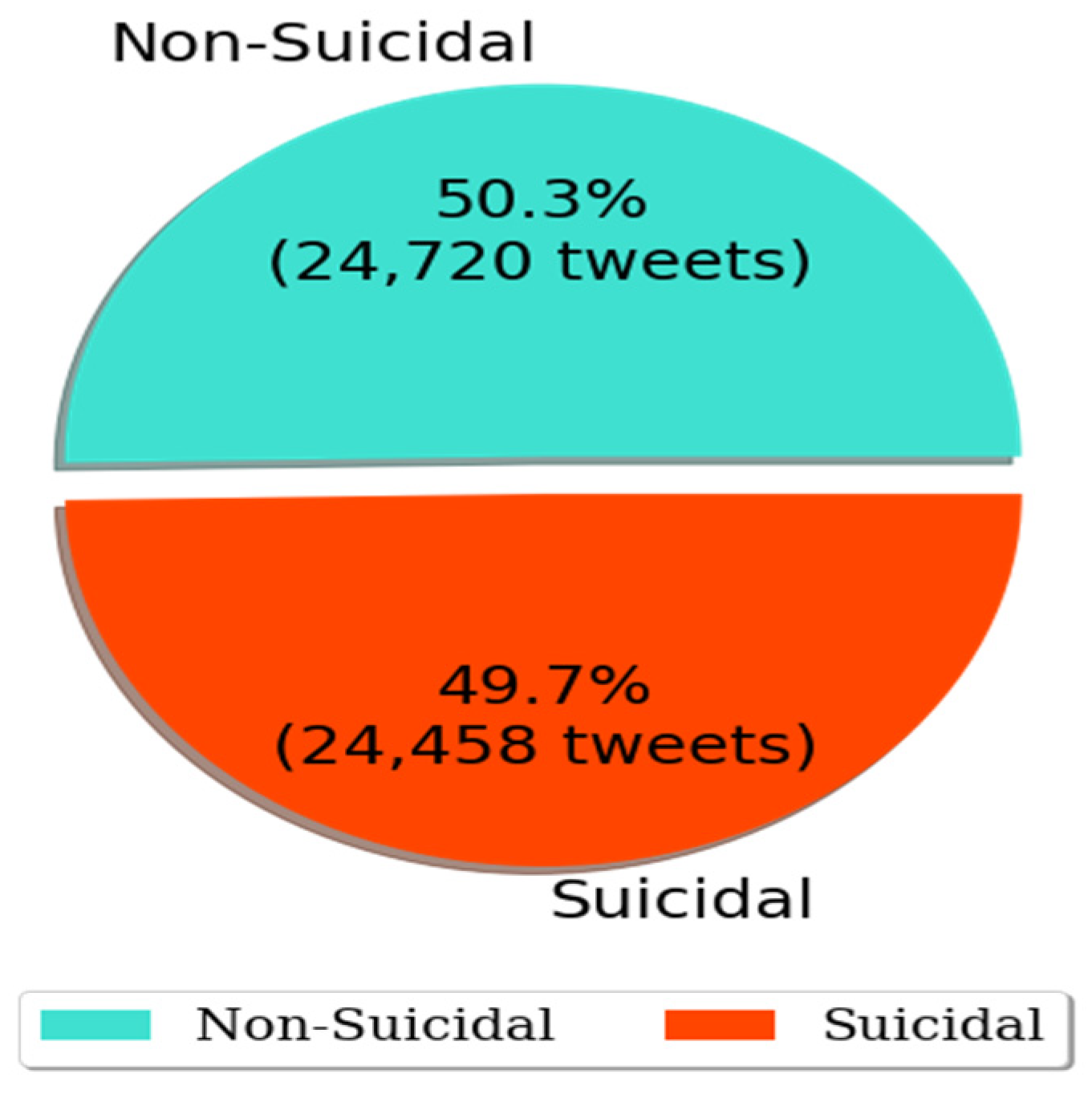 Technologies 10 00057 g001