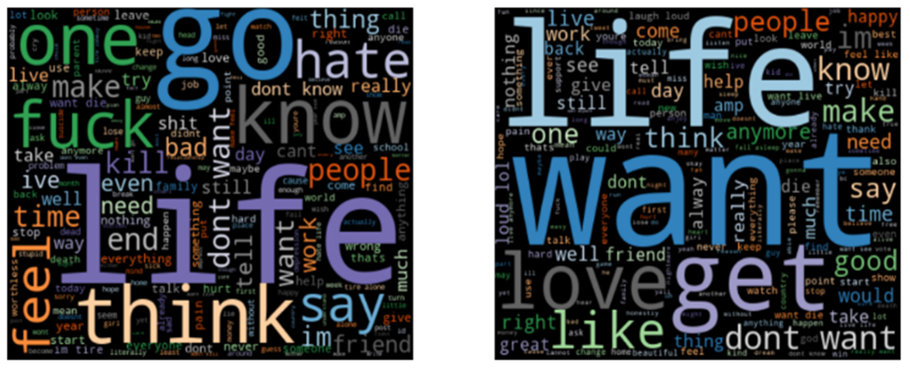 Technologies 10 00057 g004