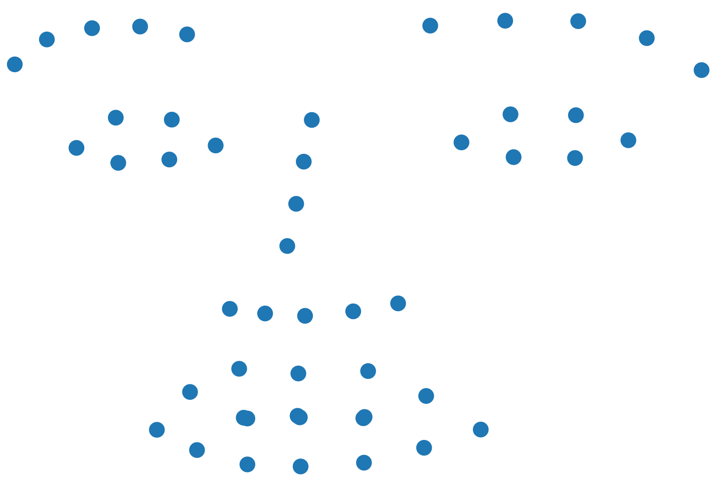 Technologies 10 00059 g002