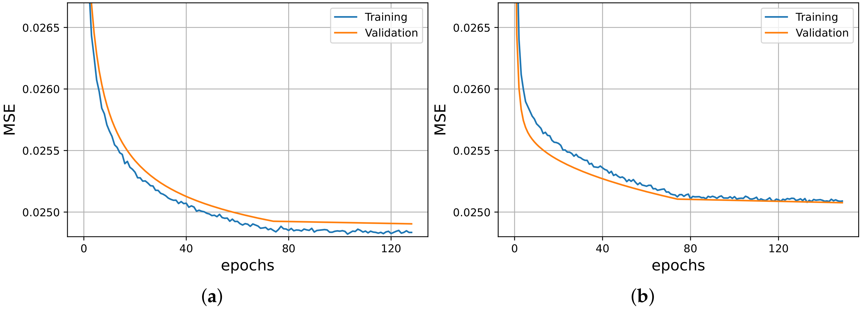 Technologies 10 00059 g004